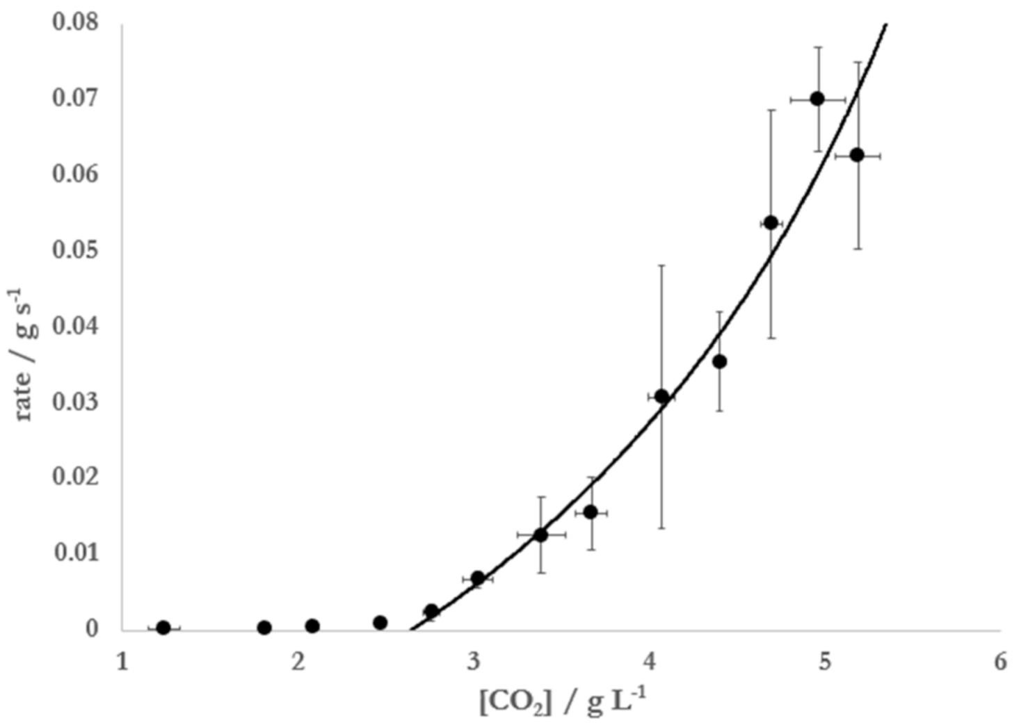 Molecules 26 01691 g004