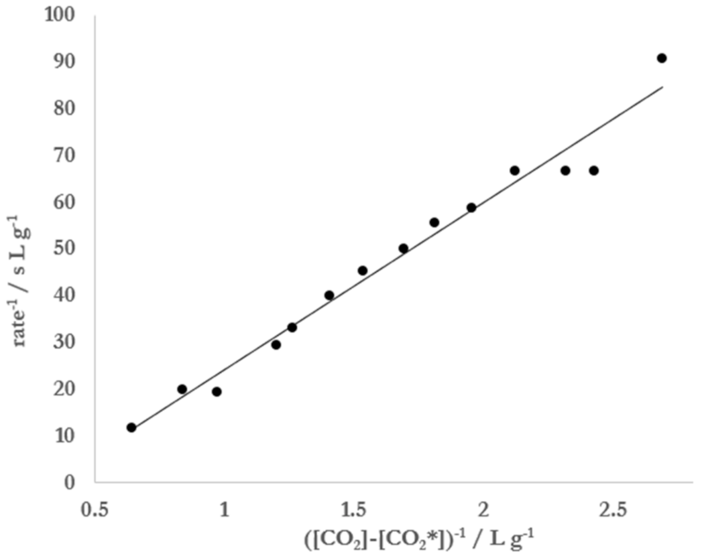 Molecules 26 01691 g006