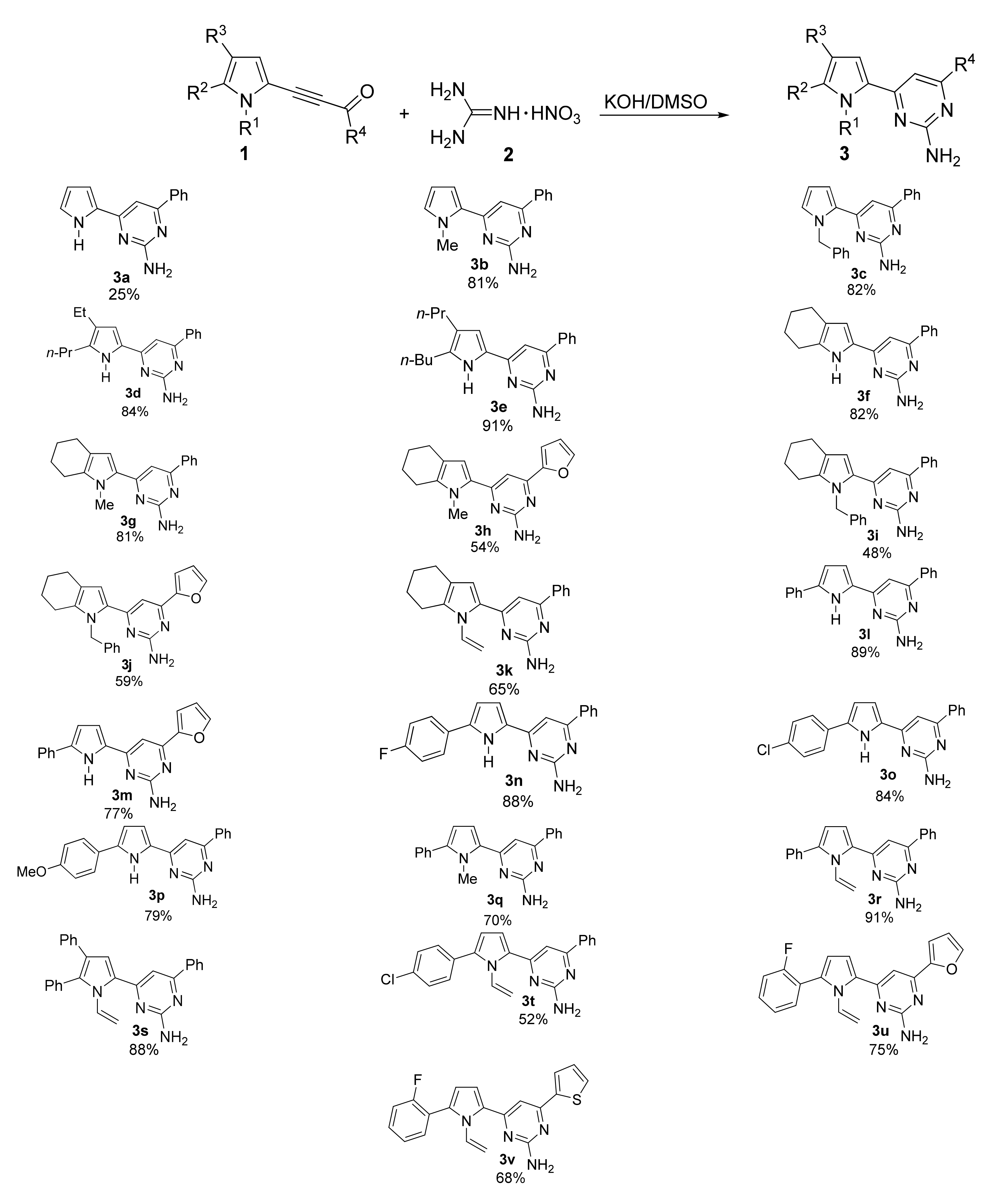 Molecules 26 01692 g001
