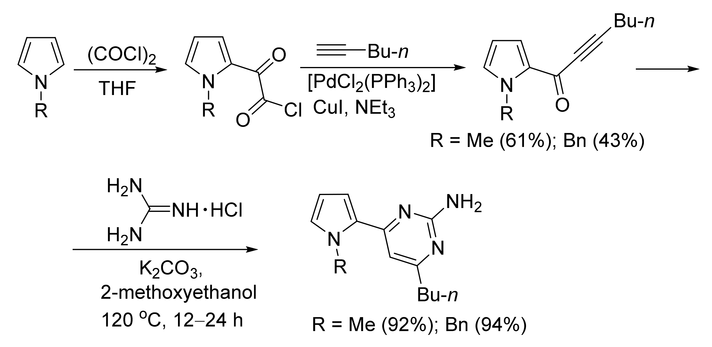 Molecules 26 01692 sch001