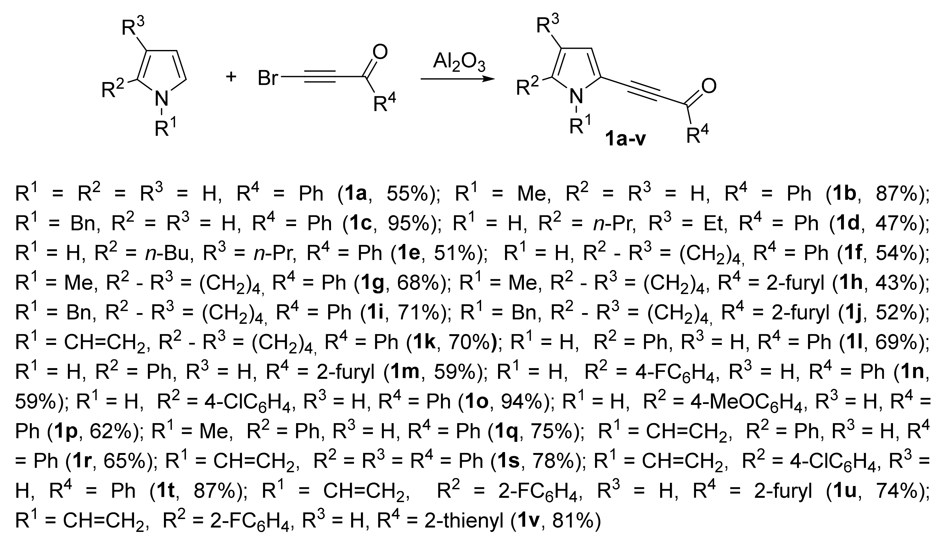 Molecules 26 01692 sch002