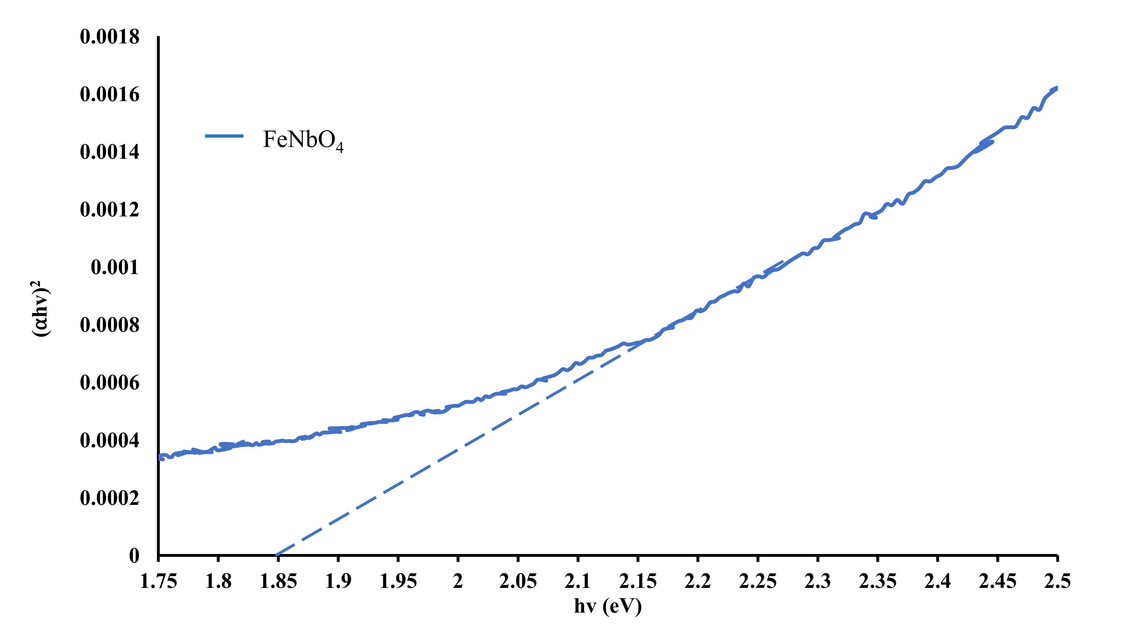 Molecules 26 01693 g002 Molecules 26 01693 g002