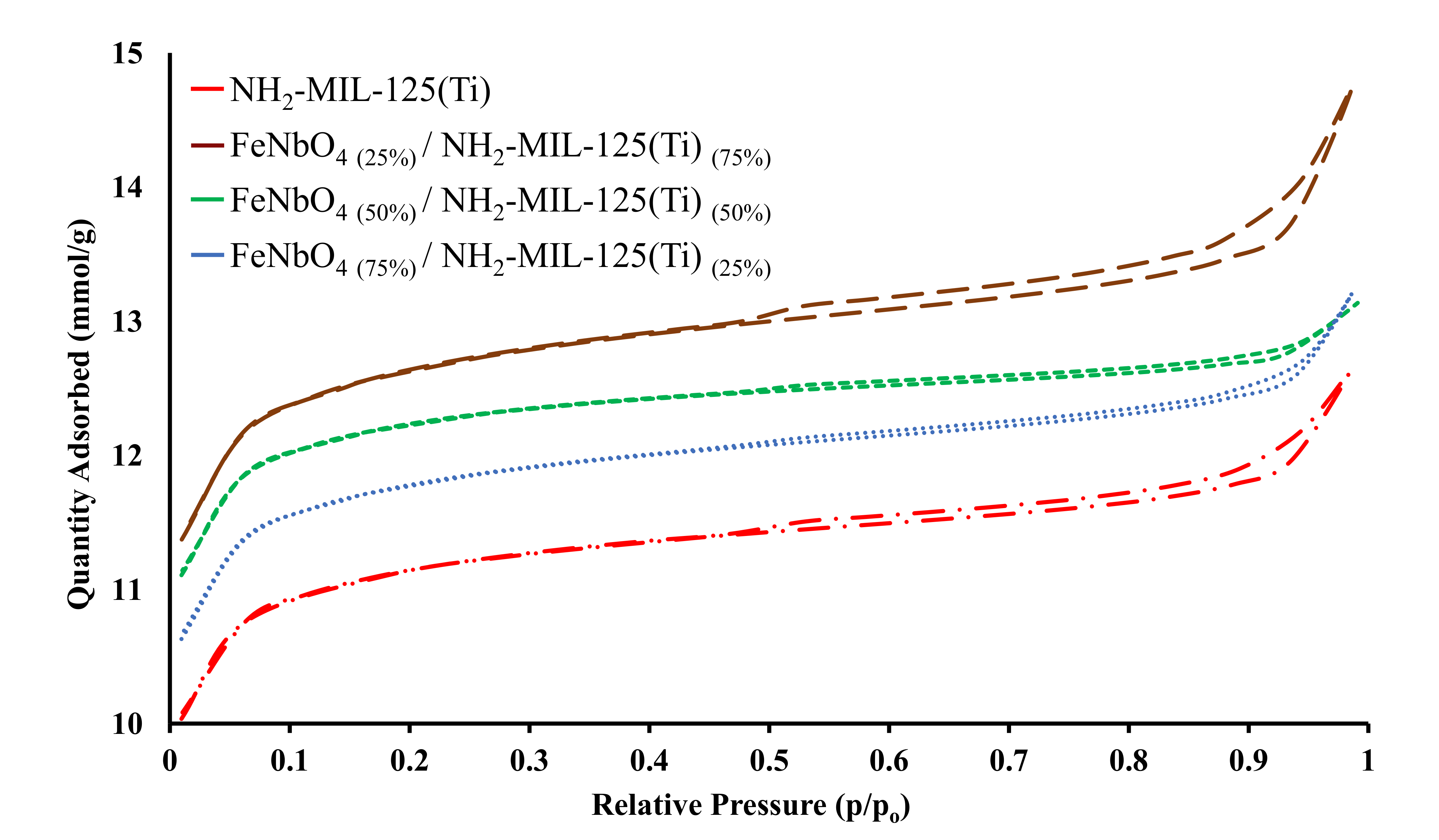 Molecules 26 01693 g005 Molecules 26 01693 g005