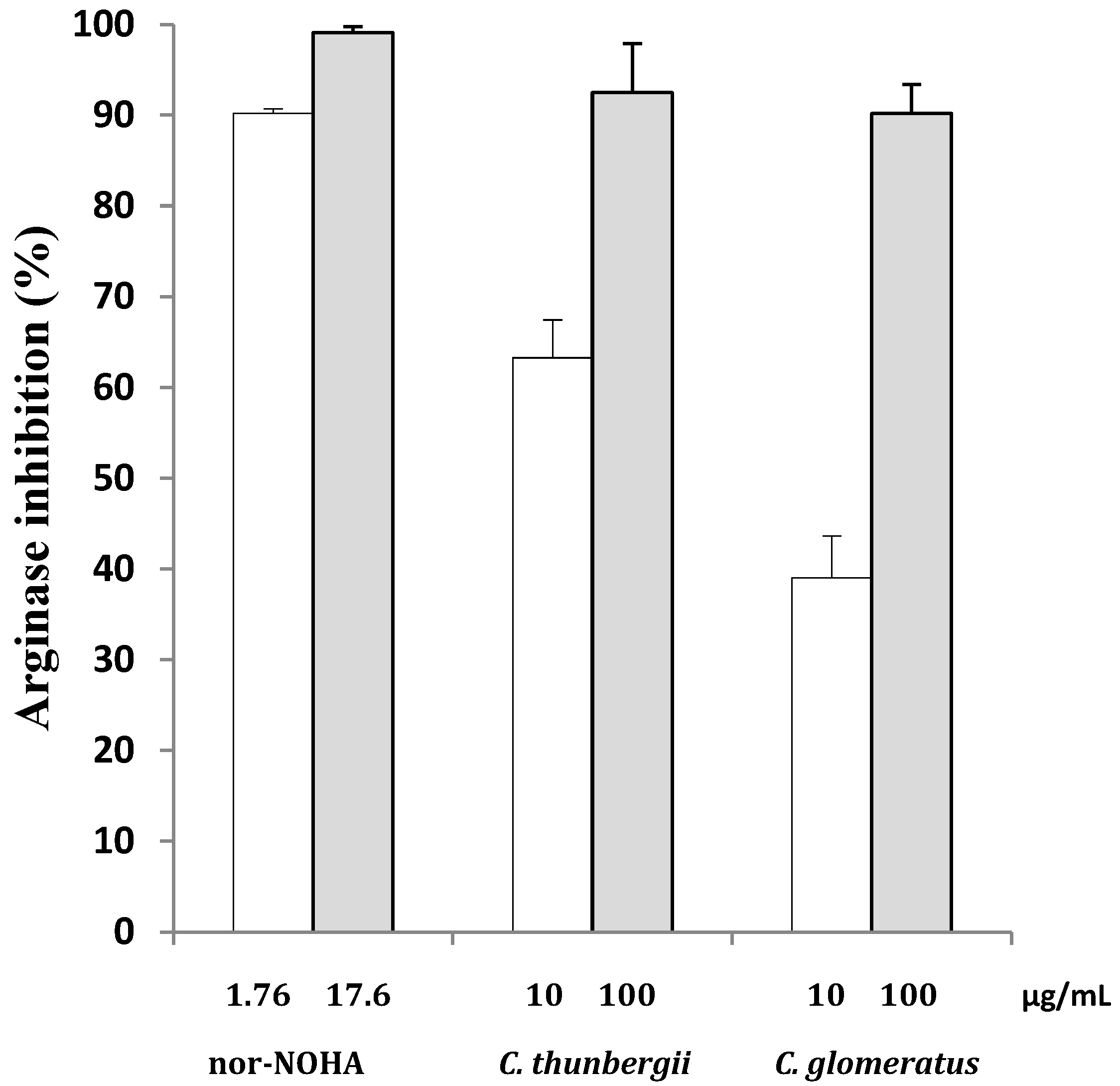 Molecules 26 01694 g001 Molecules 26 01694 g001