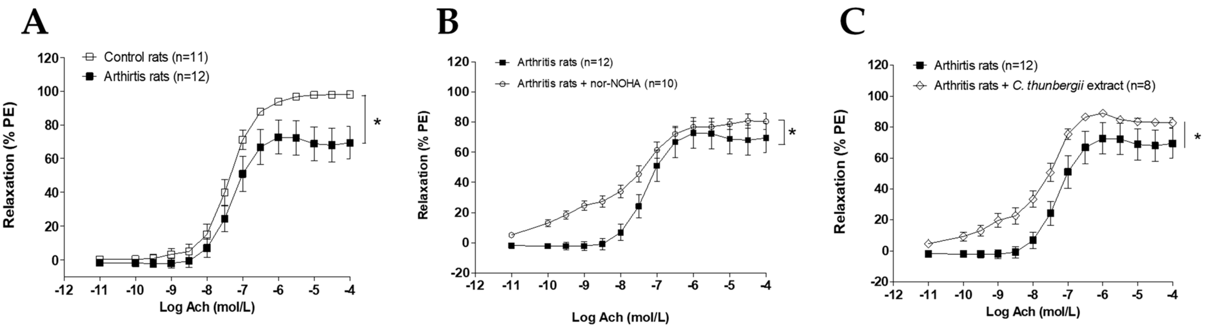 Molecules 26 01694 g002 Molecules 26 01694 g002