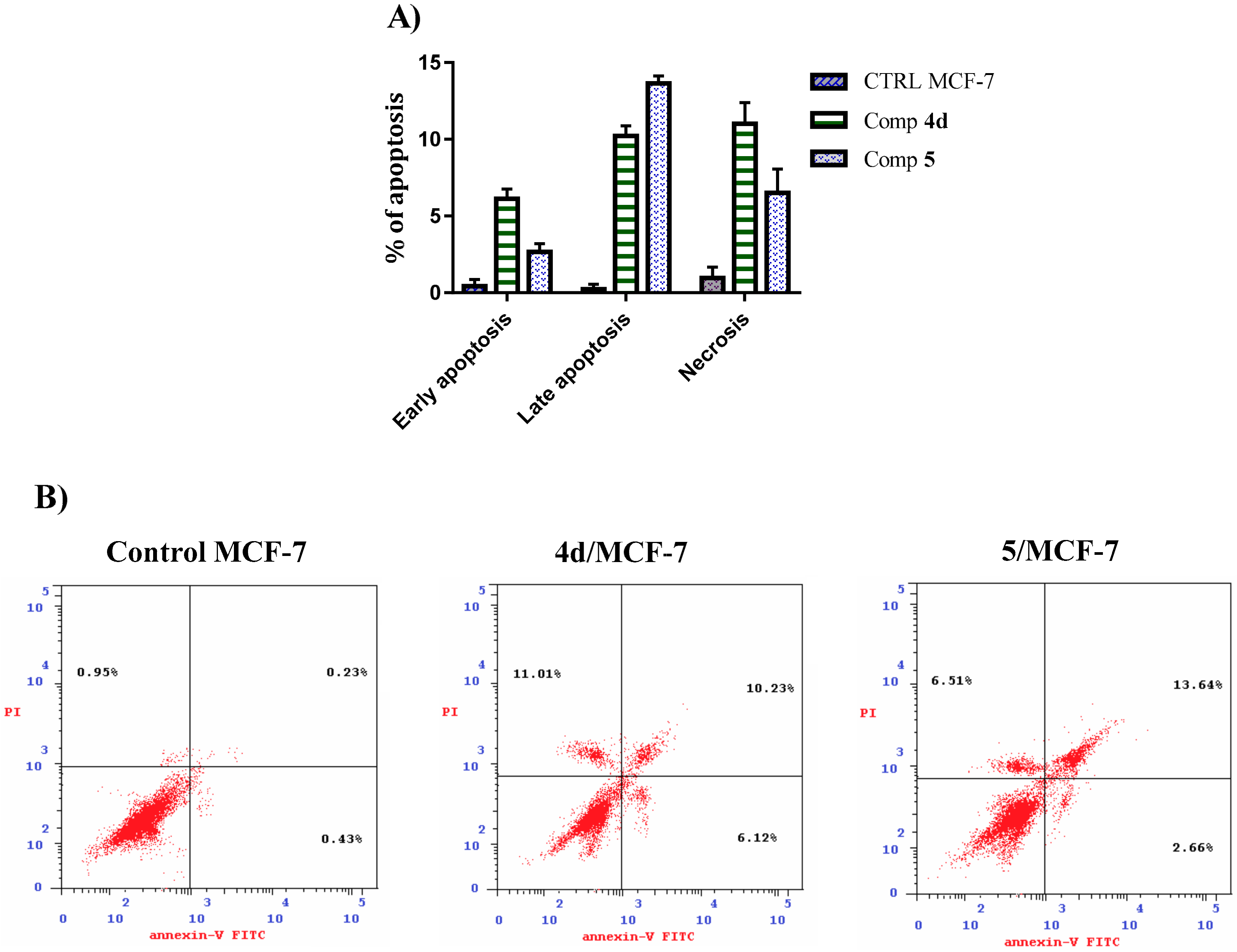 Molecules 26 01706 g003