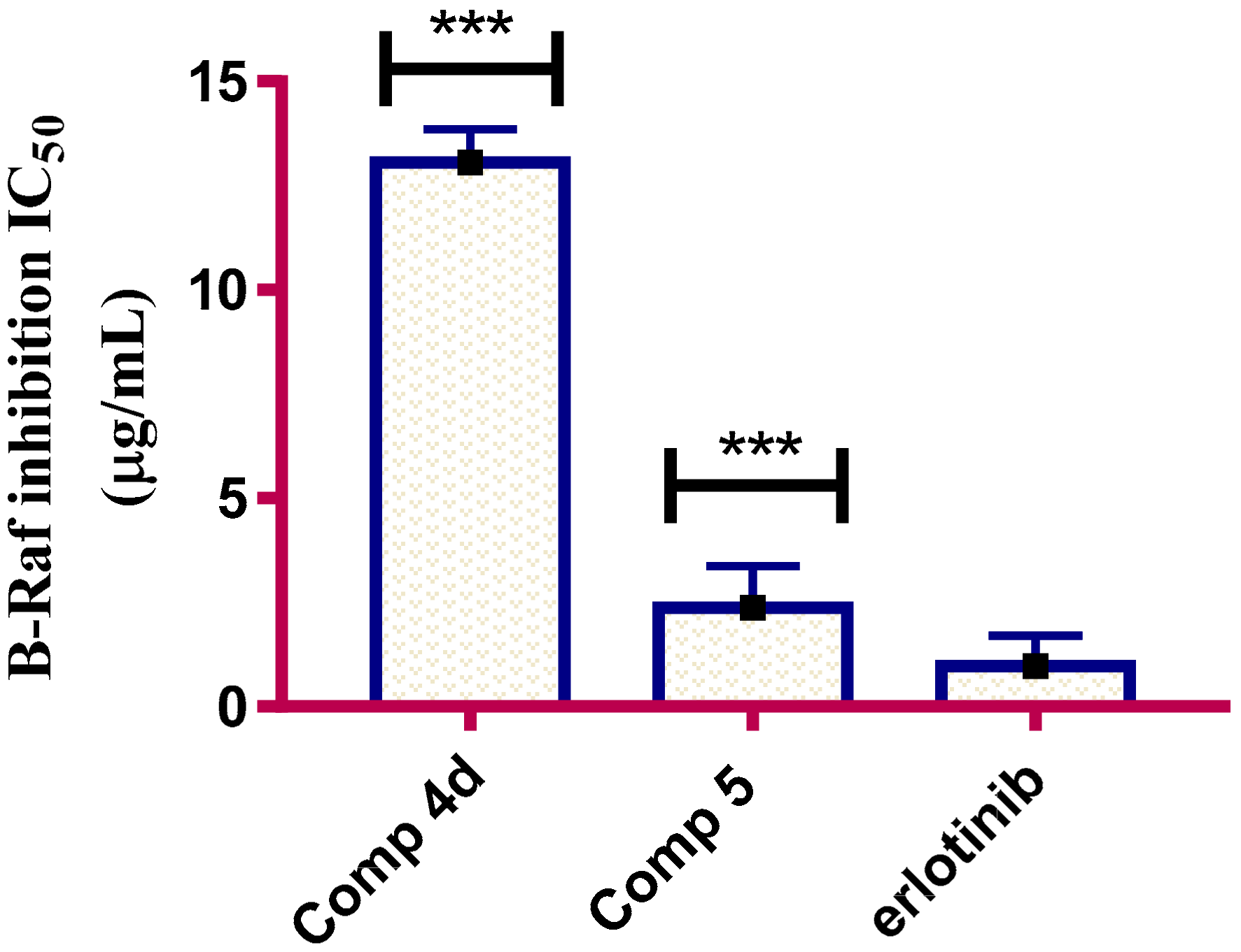 Molecules 26 01706 g005