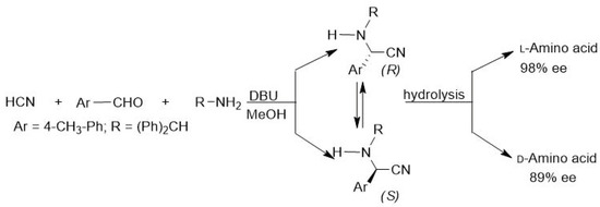 Molecules Free Full Text Petasis Vs Strecker Amino Acid Synthesis Convergence Divergence And Opportunities In Organic Synthesis Html