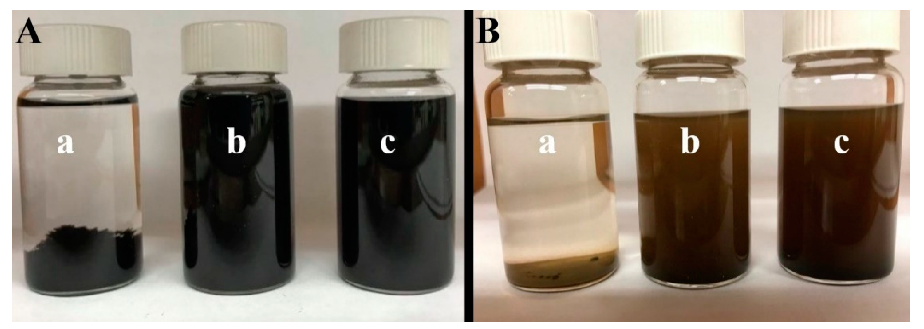 Molecules 26 01709 g002