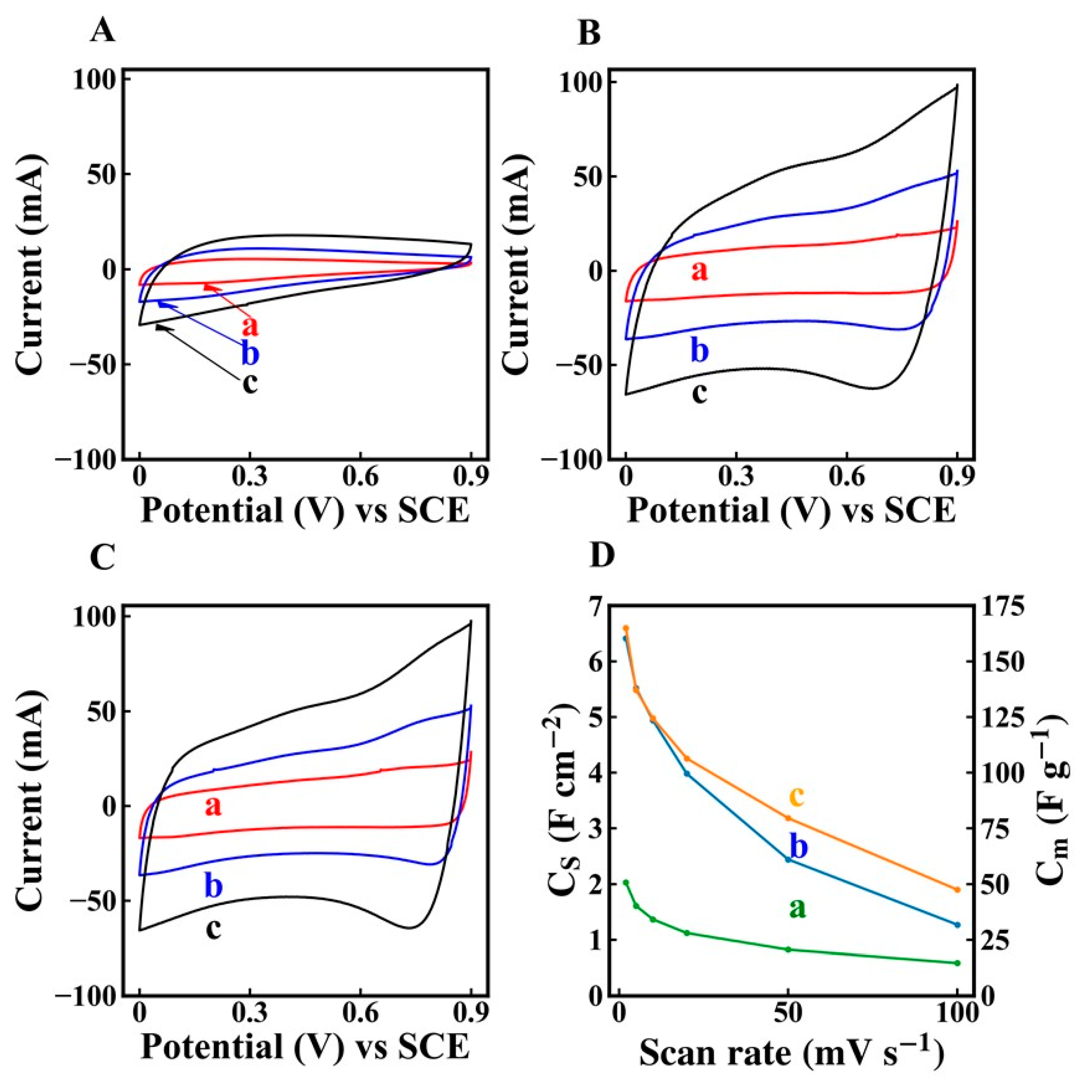 Molecules 26 01709 g005