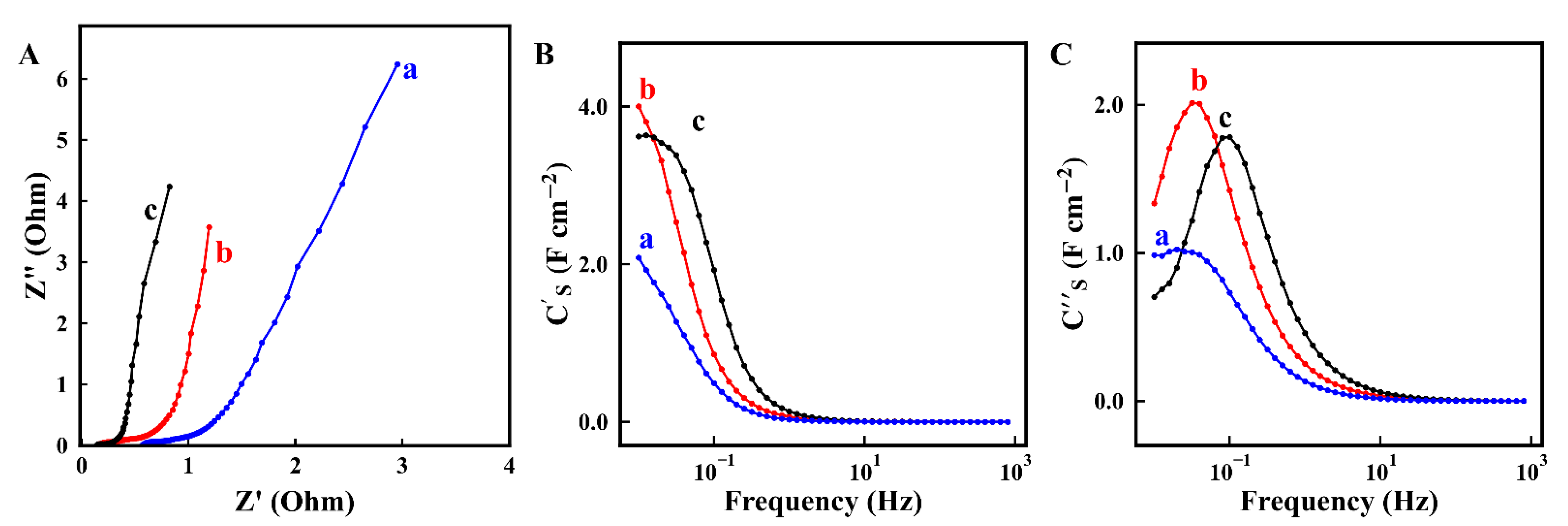 Molecules 26 01709 g006