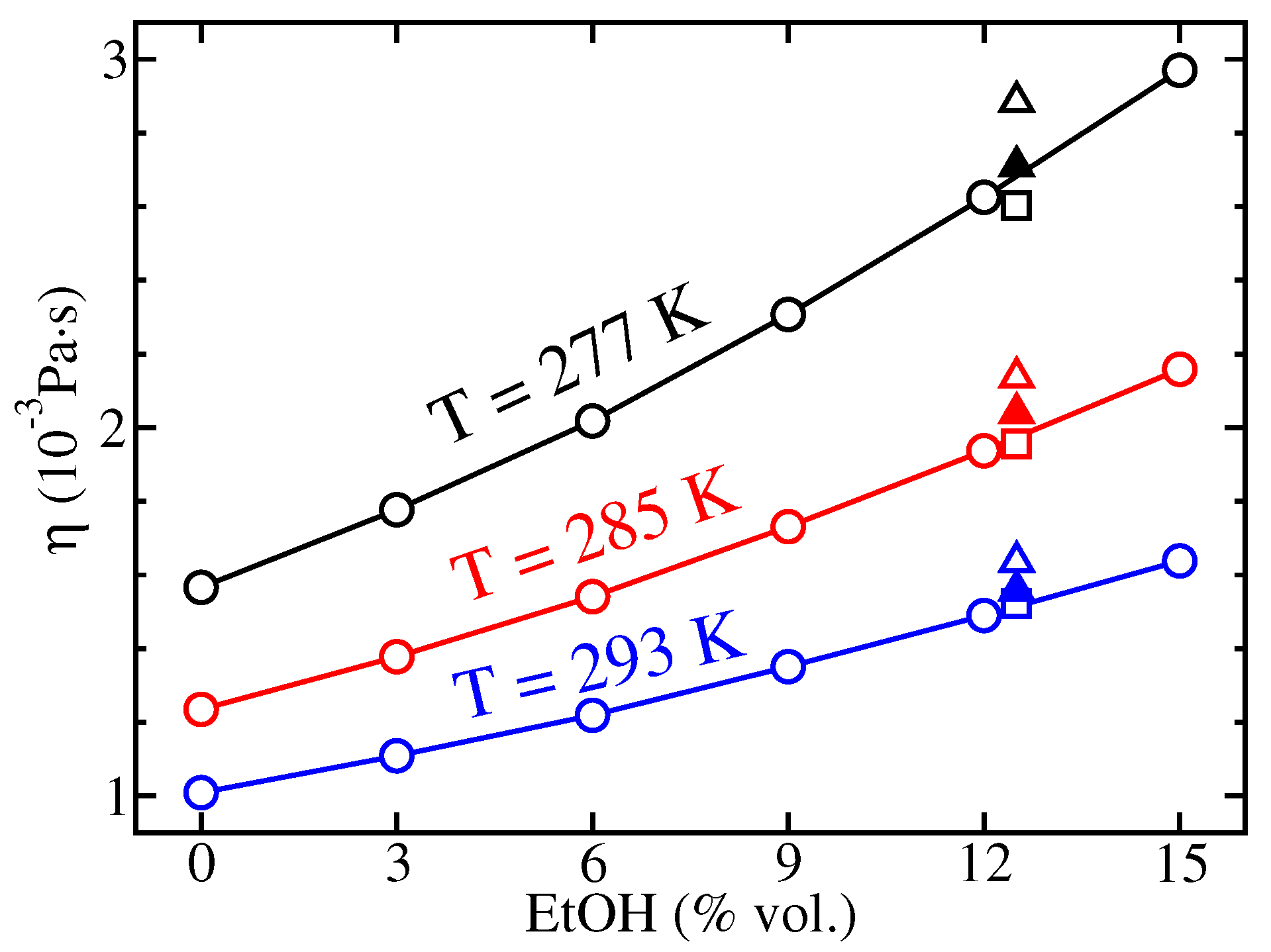 Molecules 26 01711 g002 Molecules 26 01711 g002