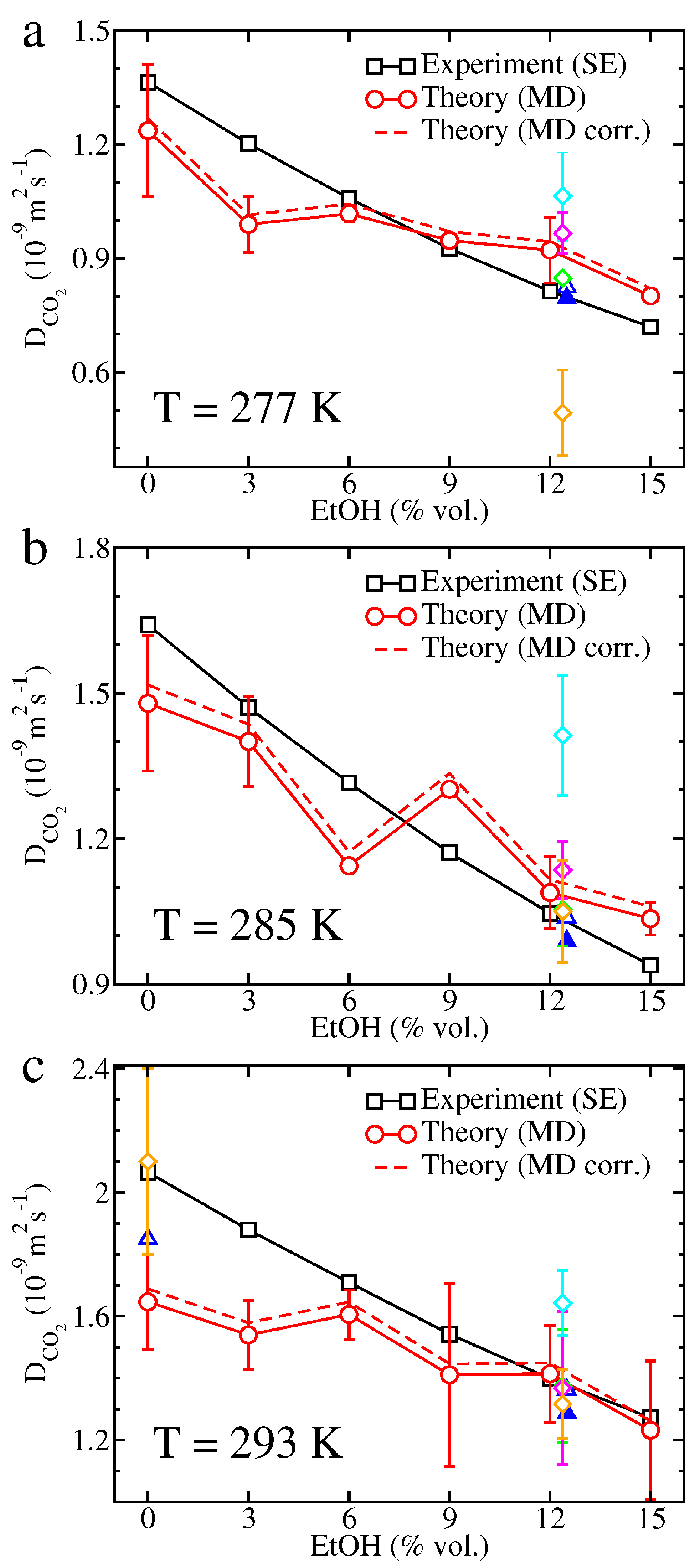Molecules 26 01711 g003 Molecules 26 01711 g003