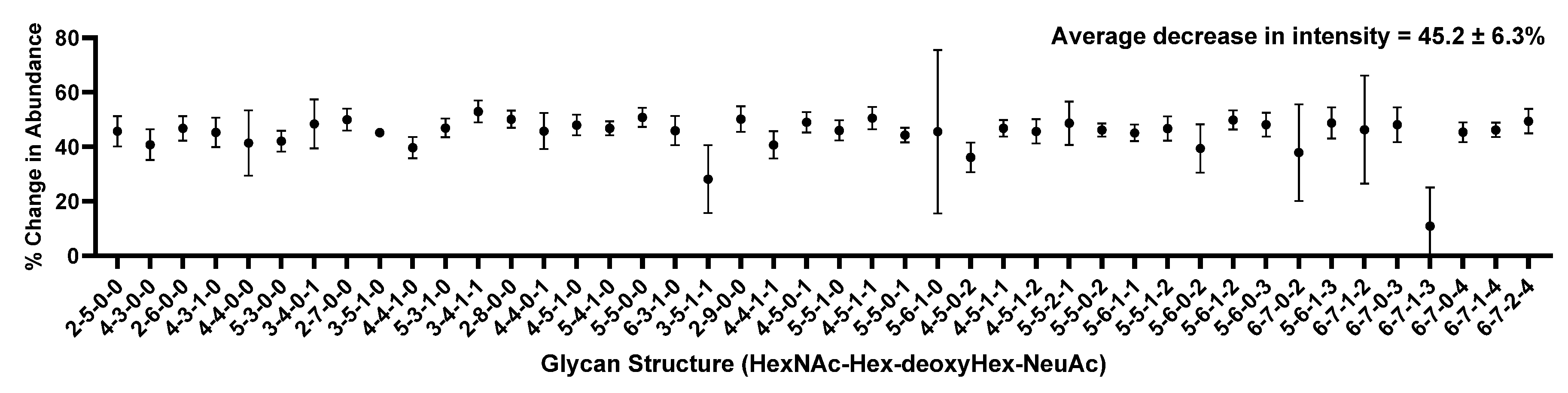 Molecules 26 01712 g002