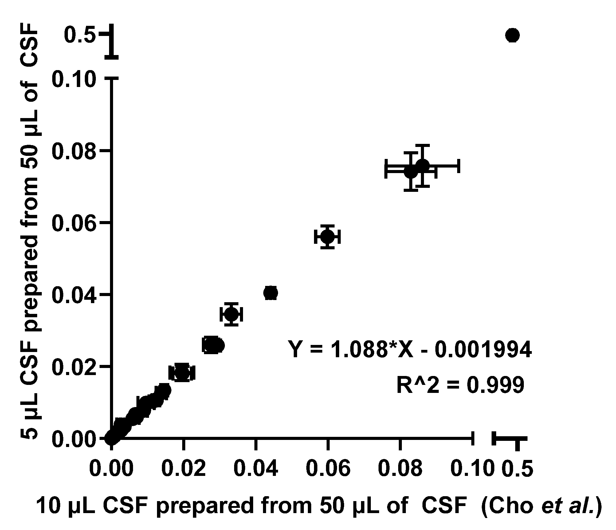 Molecules 26 01712 g003