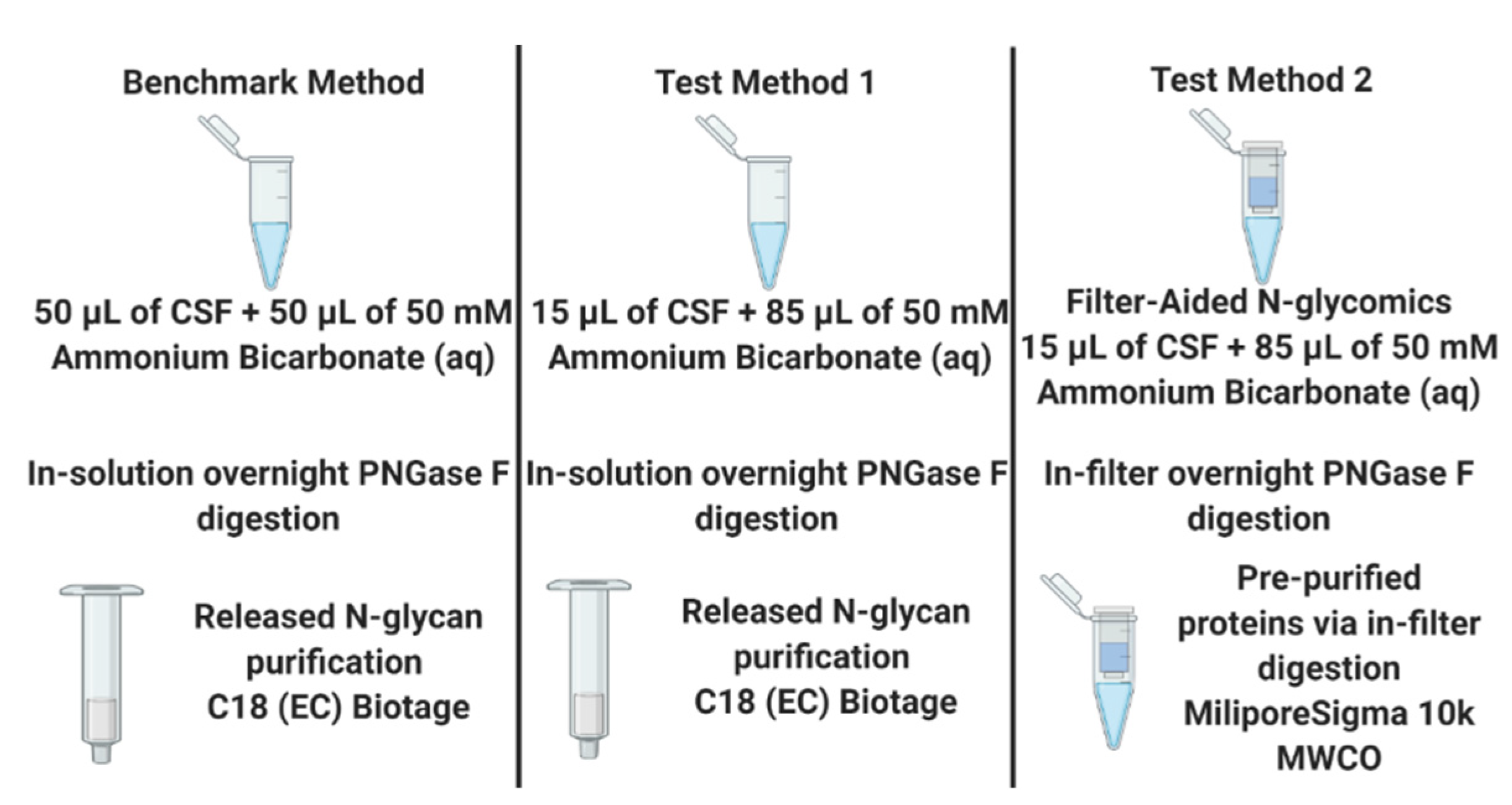Molecules 26 01712 g004