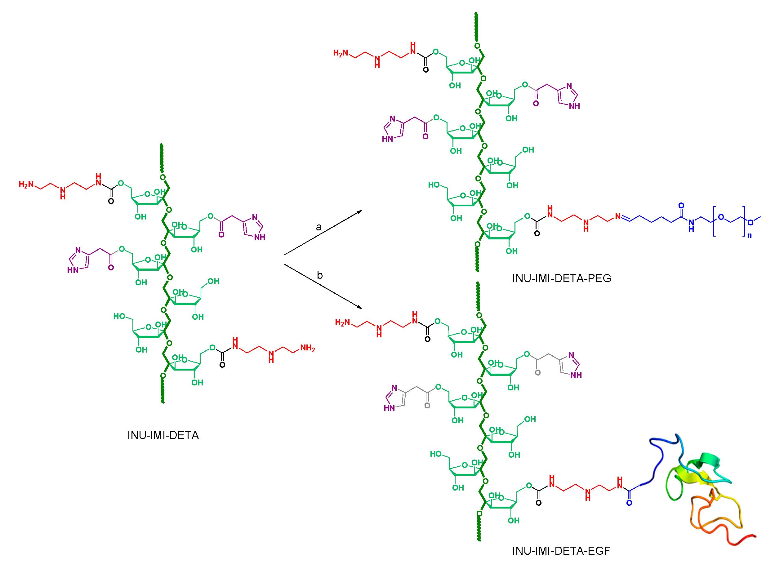 Molecules 26 01713 g001 Molecules 26 01713 g001