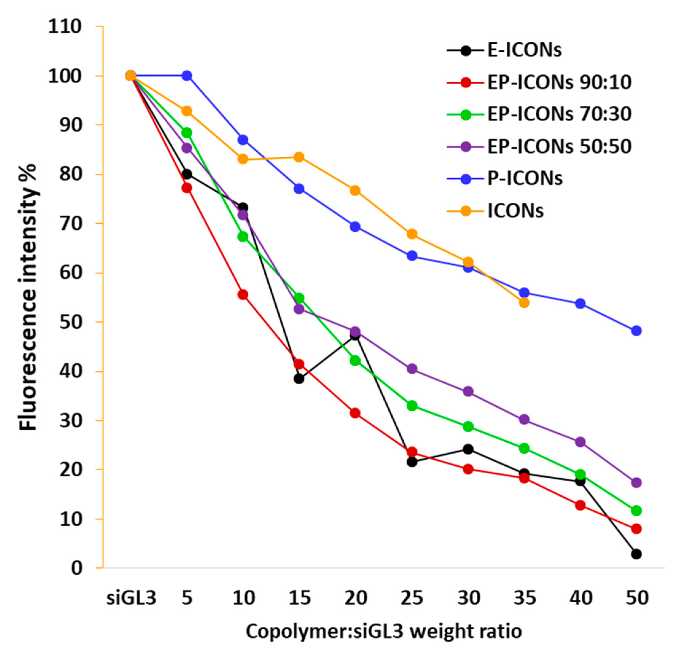 Molecules 26 01713 g002 Molecules 26 01713 g002