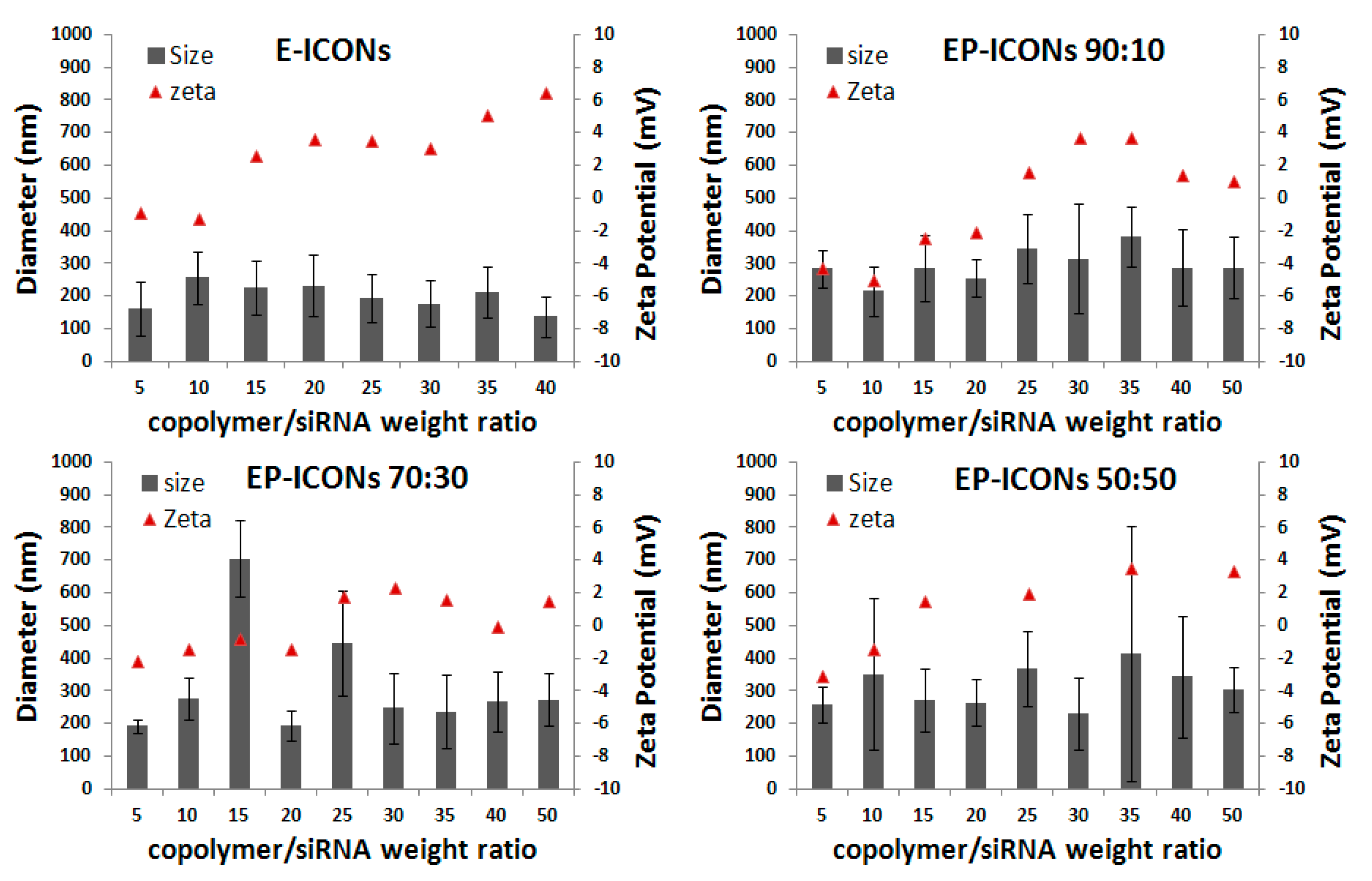 Molecules 26 01713 g004 Molecules 26 01713 g004