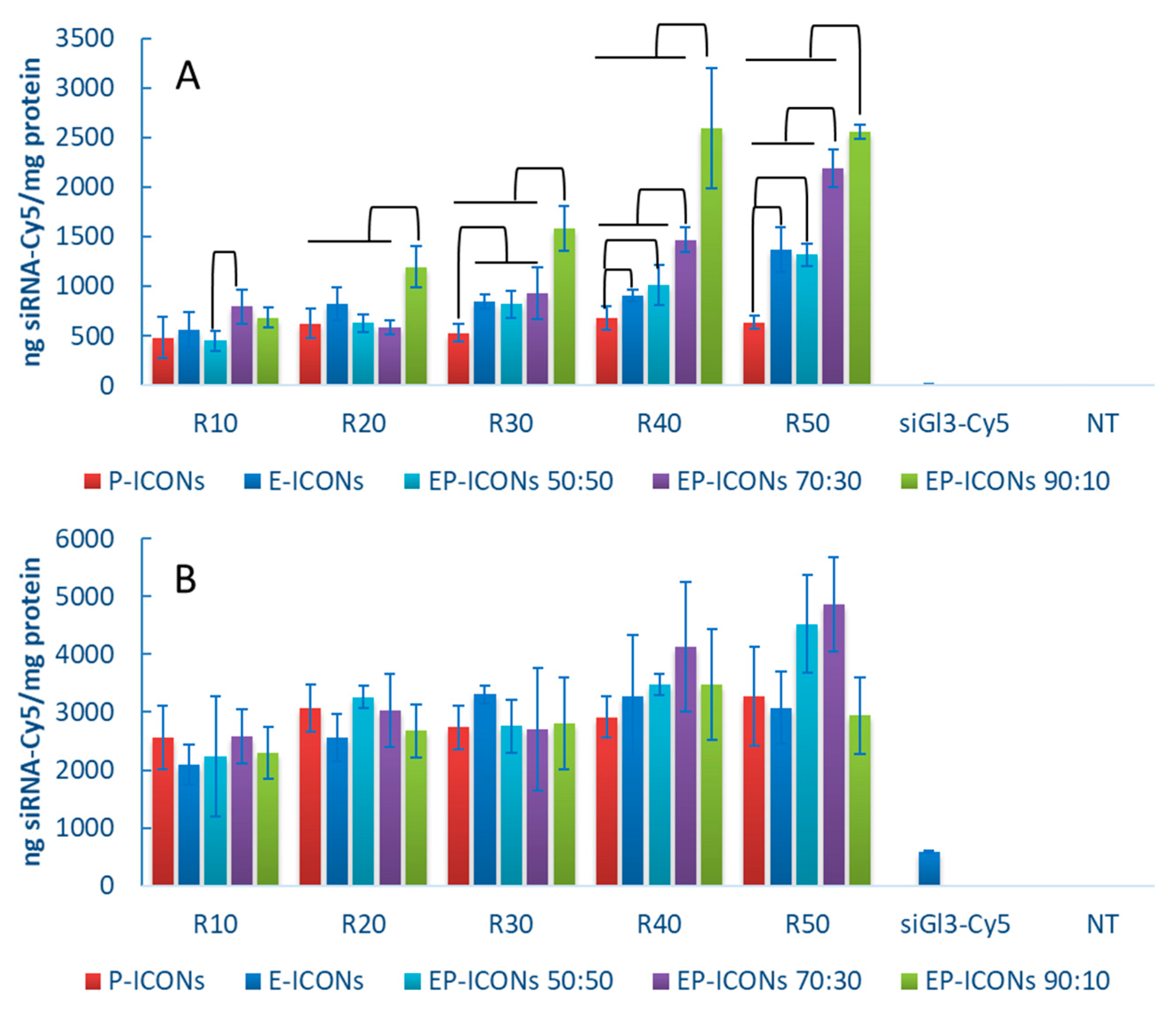 Molecules 26 01713 g005 Molecules 26 01713 g005