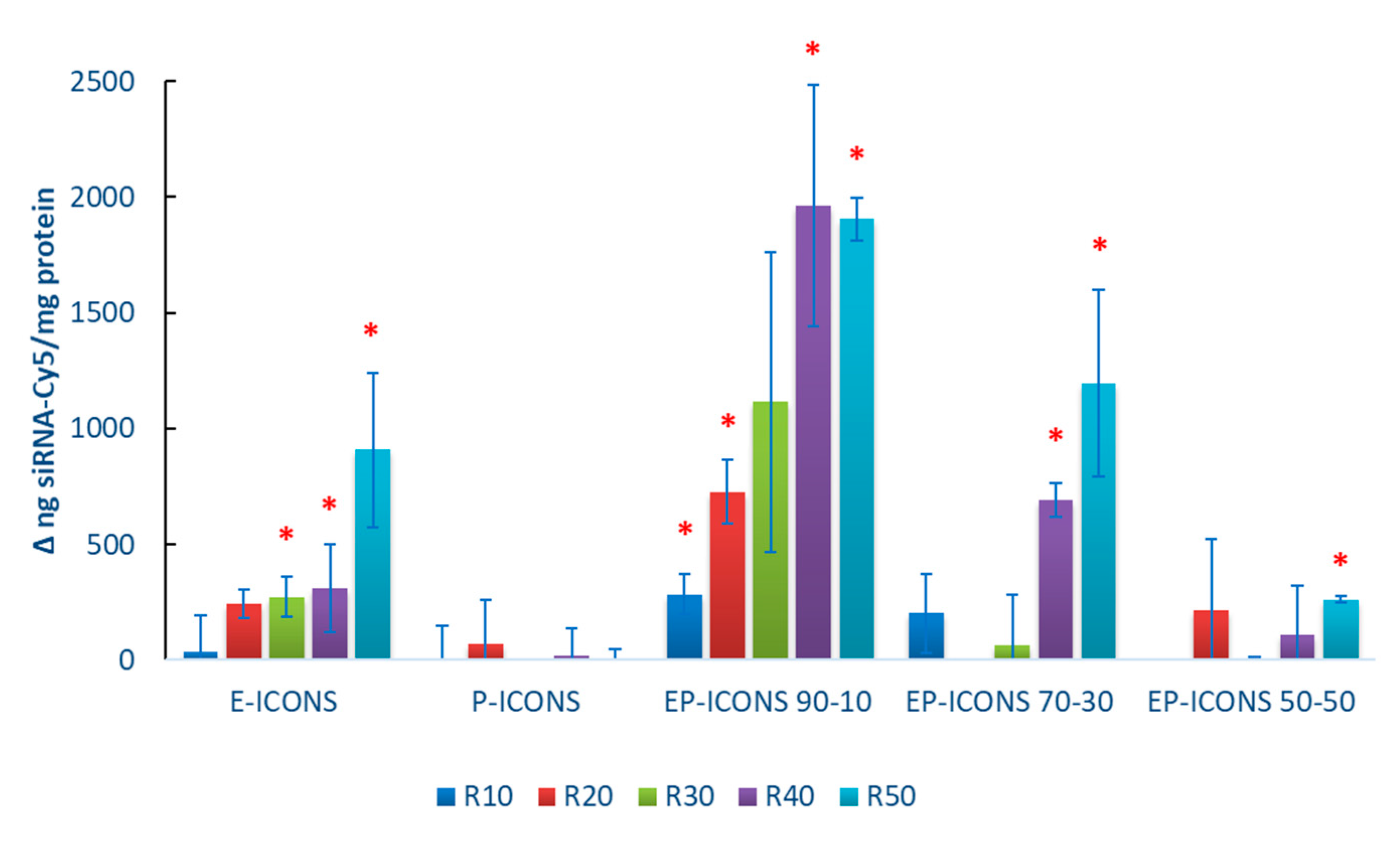 Molecules 26 01713 g006 Molecules 26 01713 g006