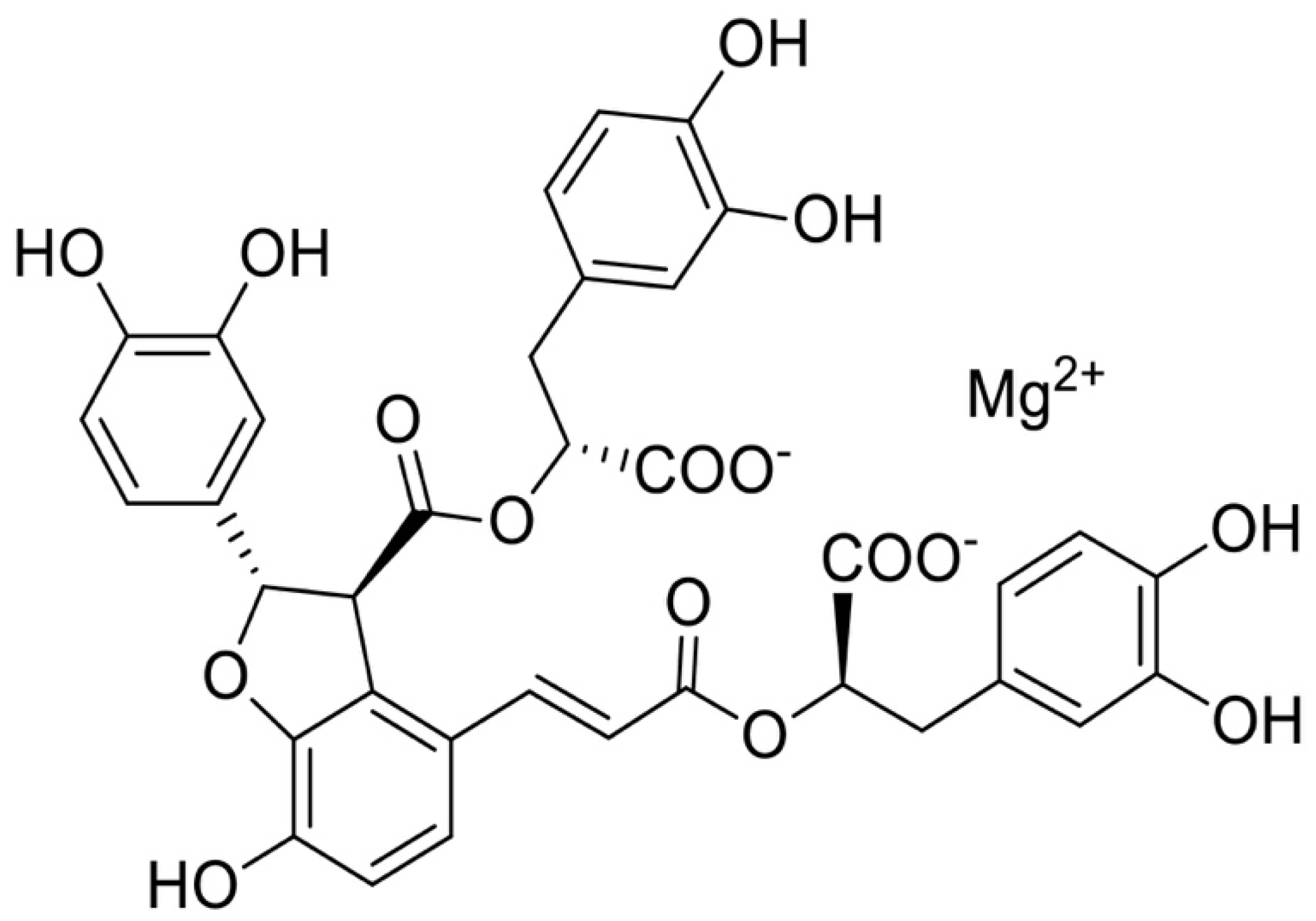Molecules 26 01715 g007