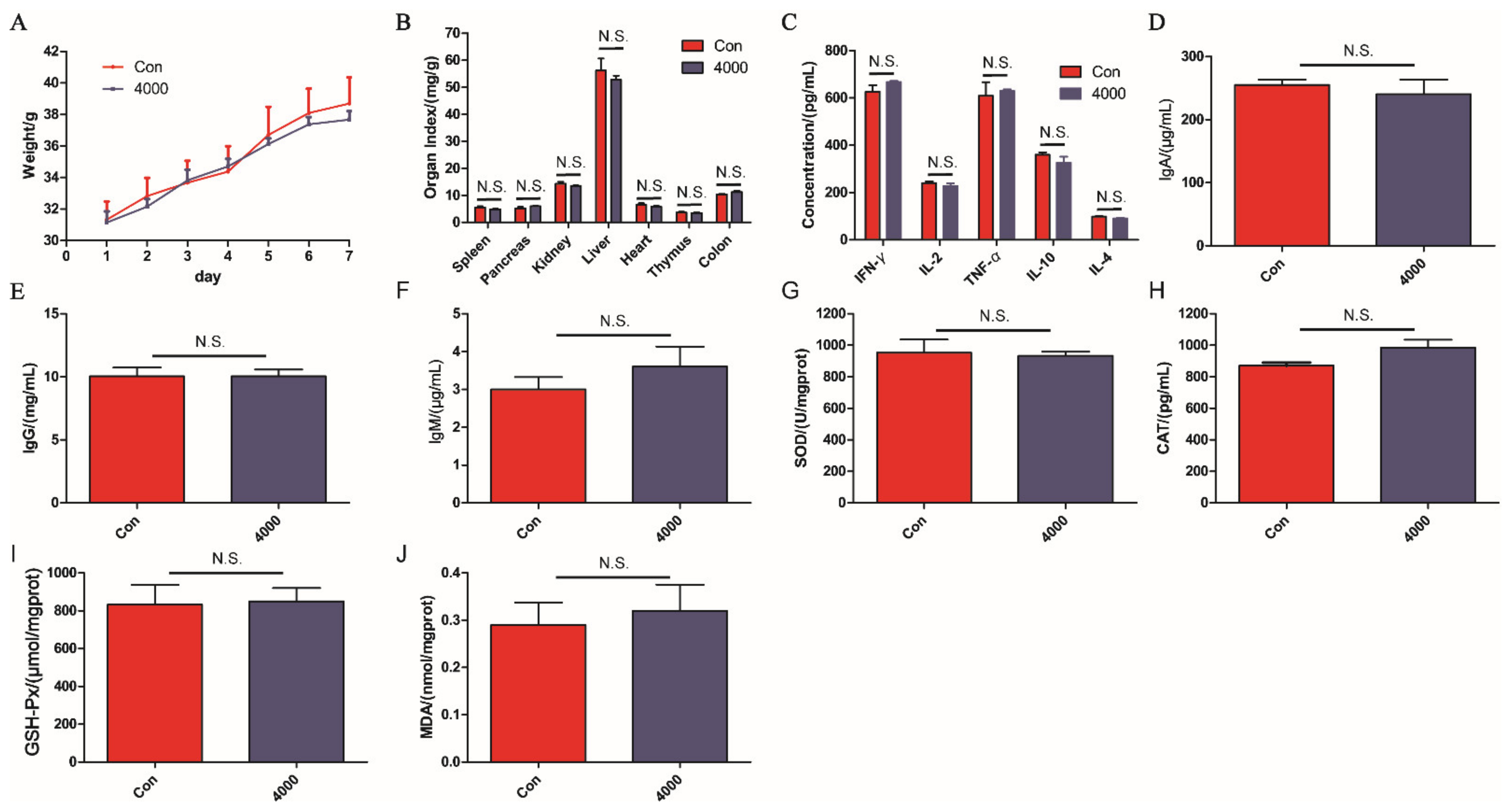 Molecules 26 01718 g003 Molecules 26 01718 g003