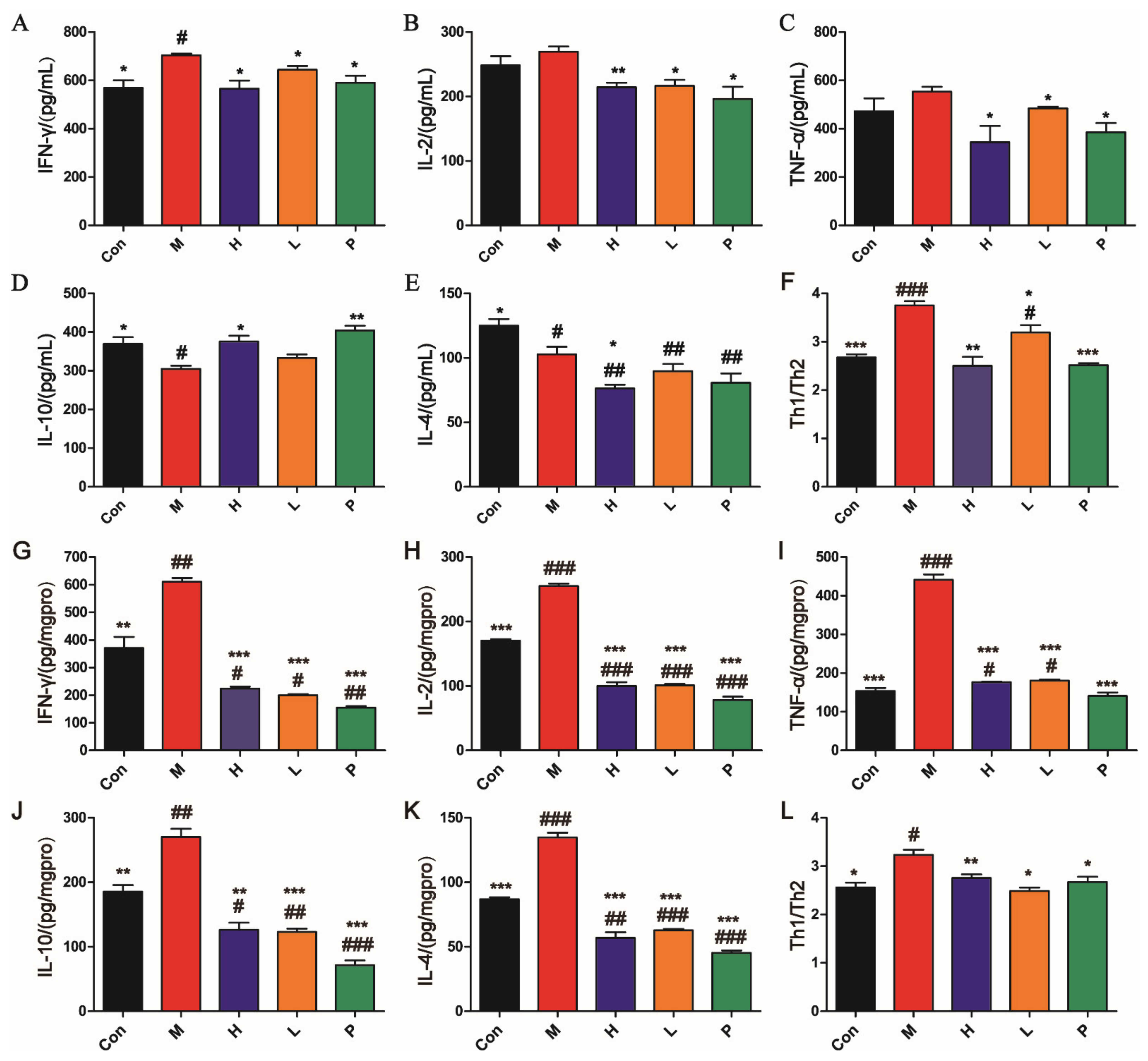 Molecules 26 01718 g005 Molecules 26 01718 g005