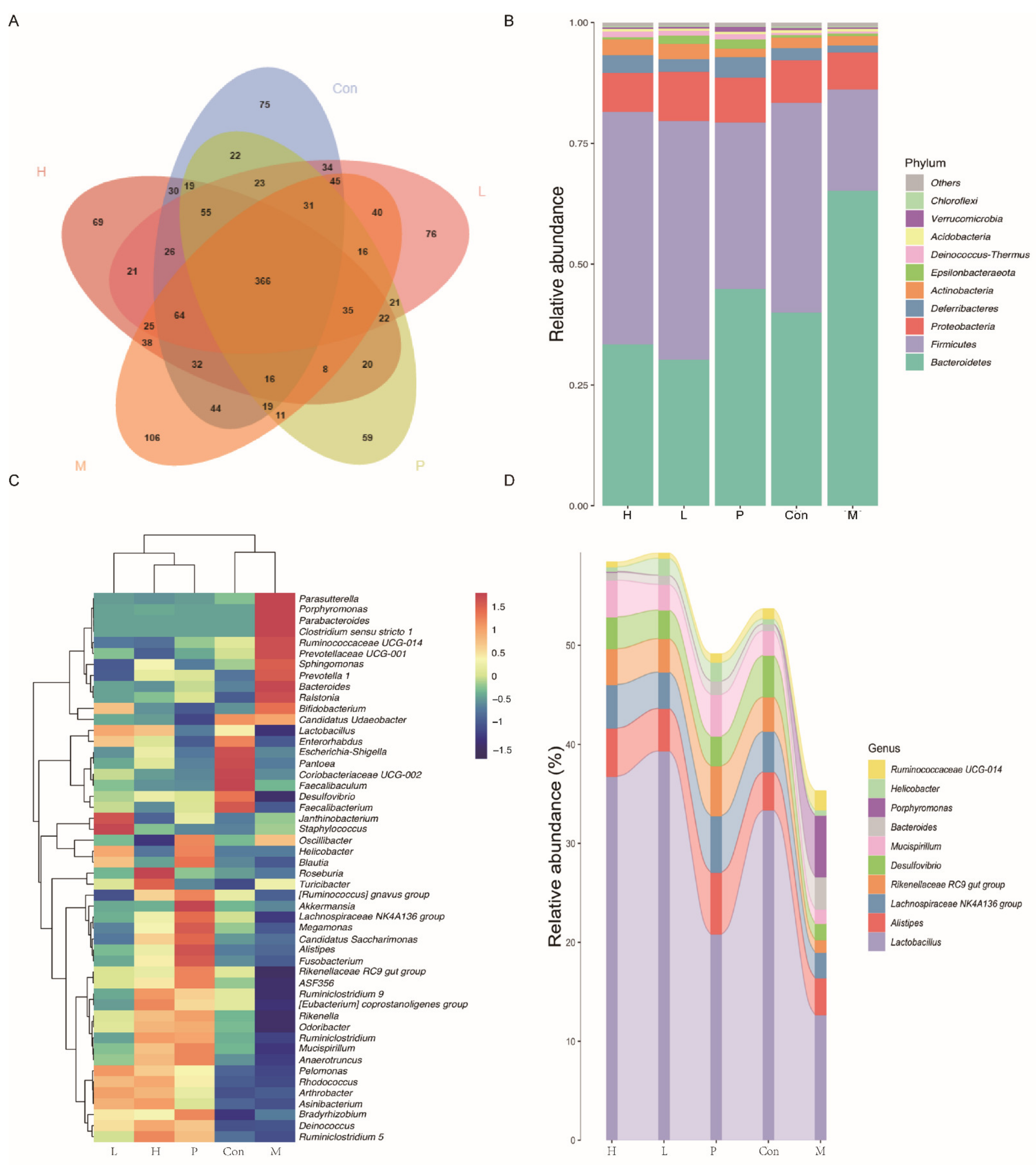 Molecules 26 01718 g009 Molecules 26 01718 g009