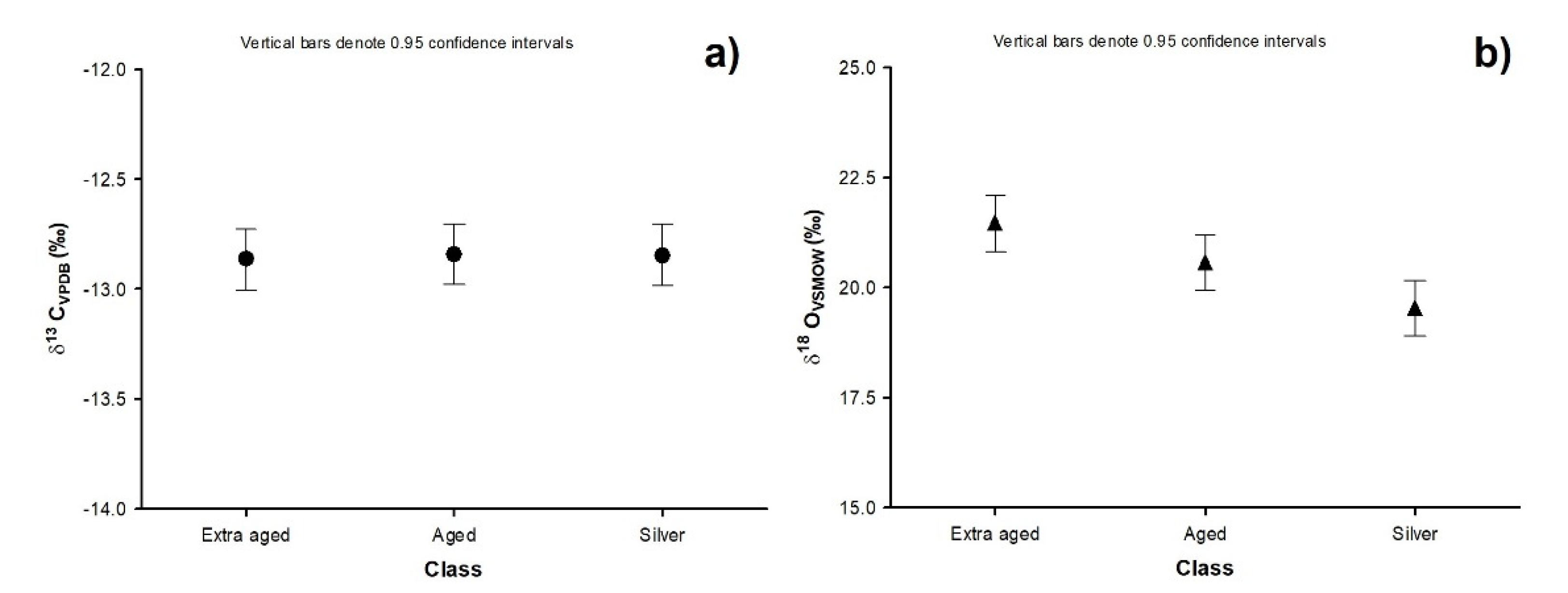 Molecules 26 01719 g001 Molecules 26 01719 g001
