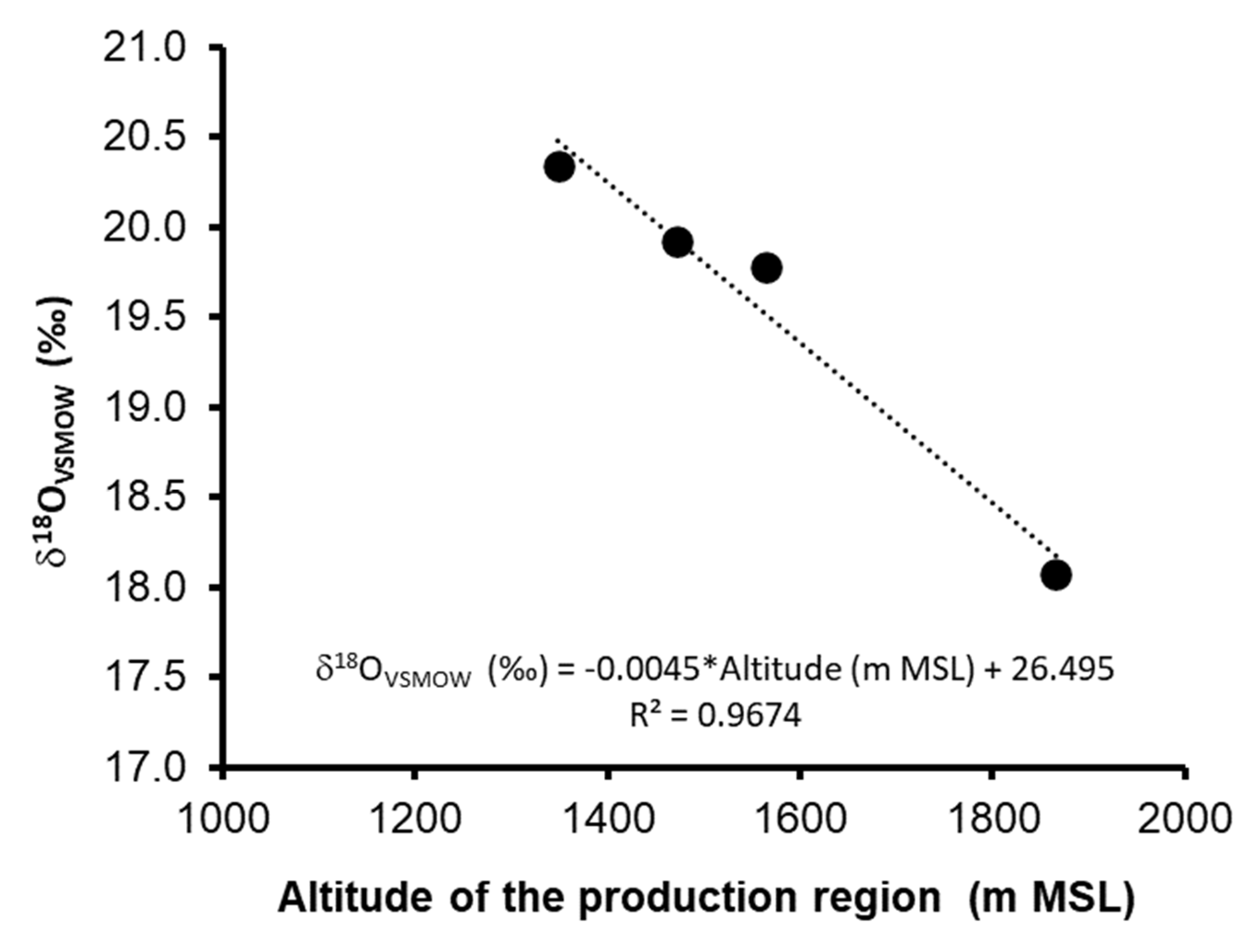 Molecules 26 01719 g004 Molecules 26 01719 g004