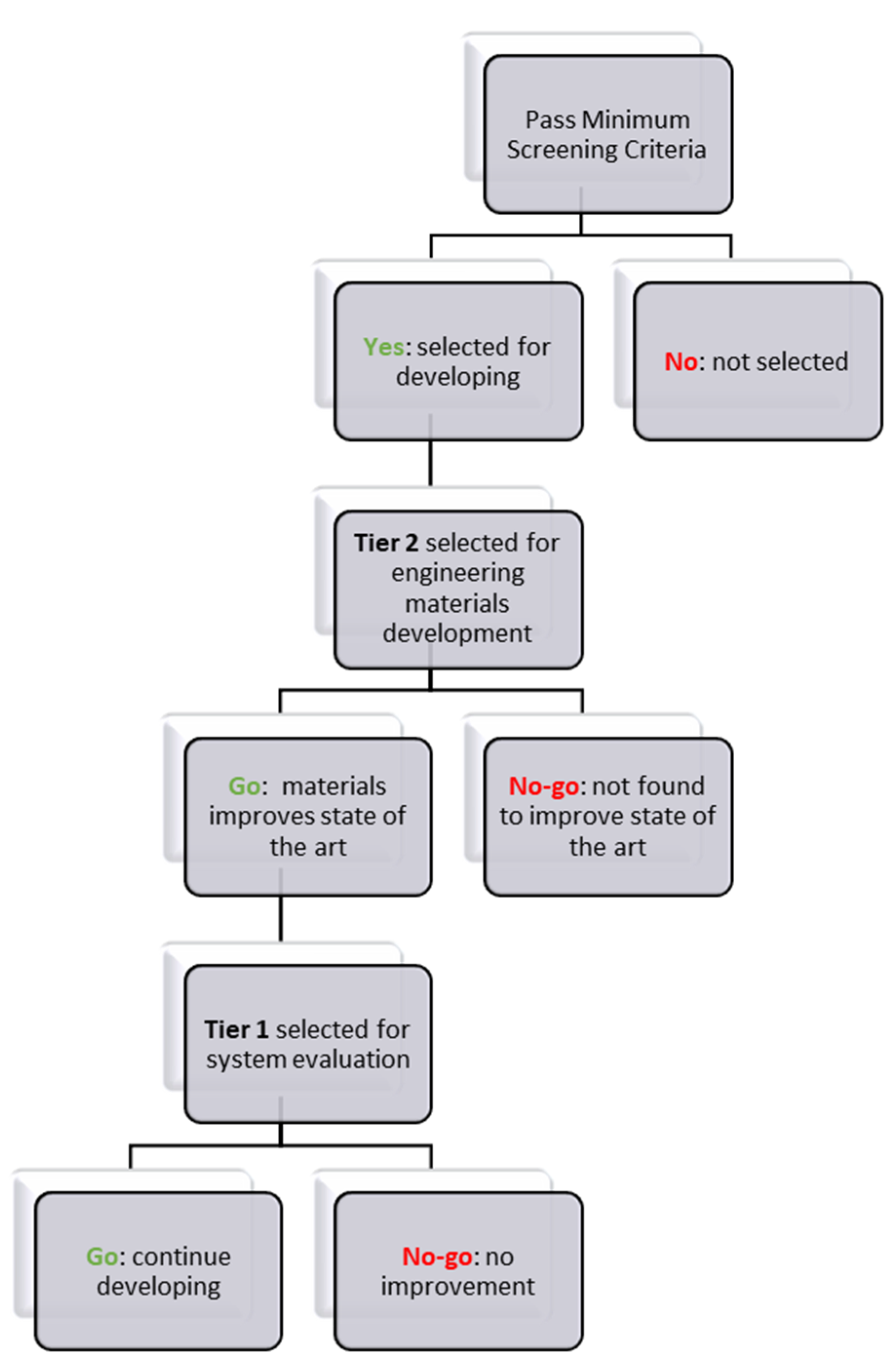 Molecules 26 01722 g001 Molecules 26 01722 g001
