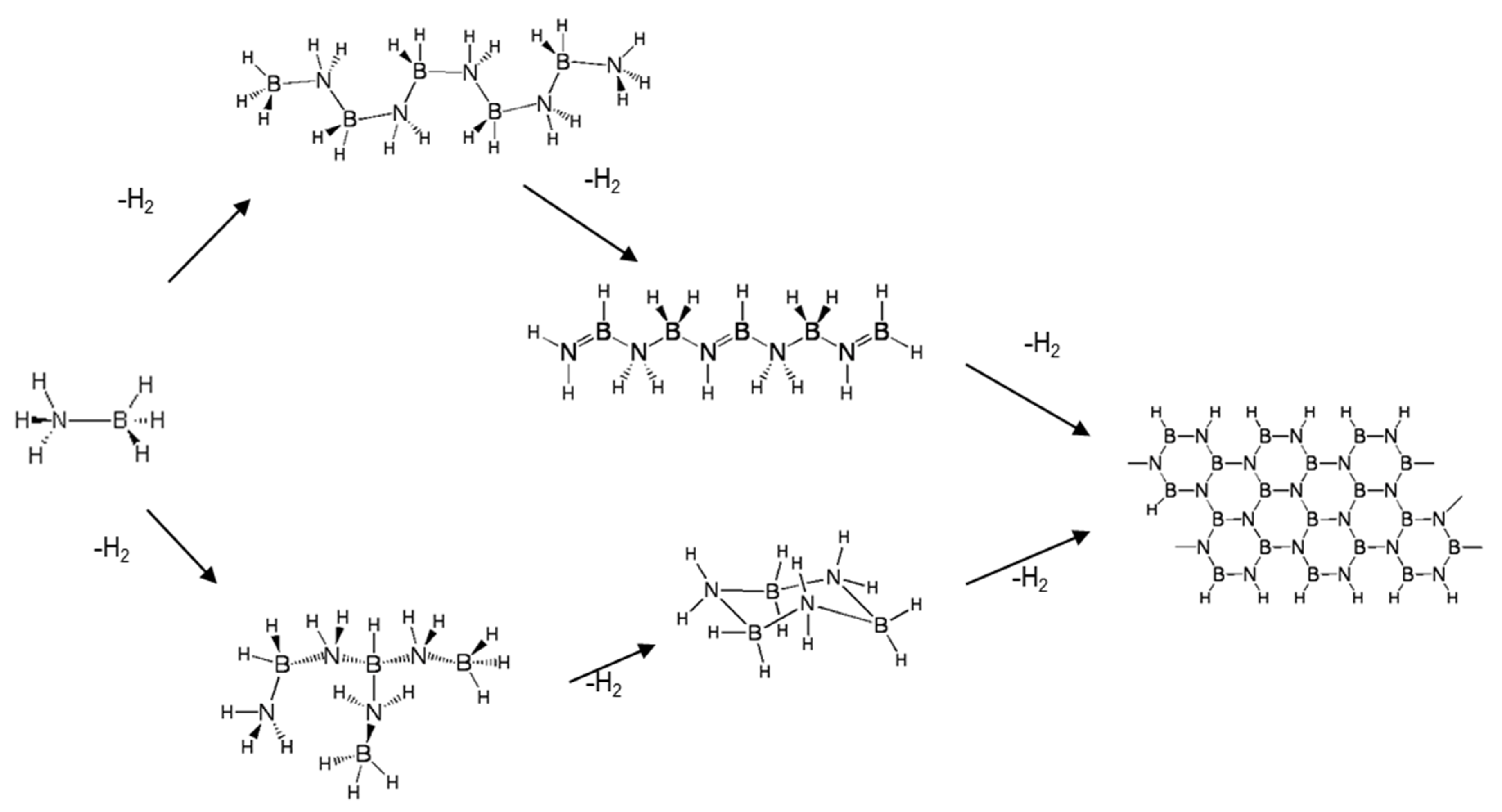 Molecules 26 01722 g004 Molecules 26 01722 g004