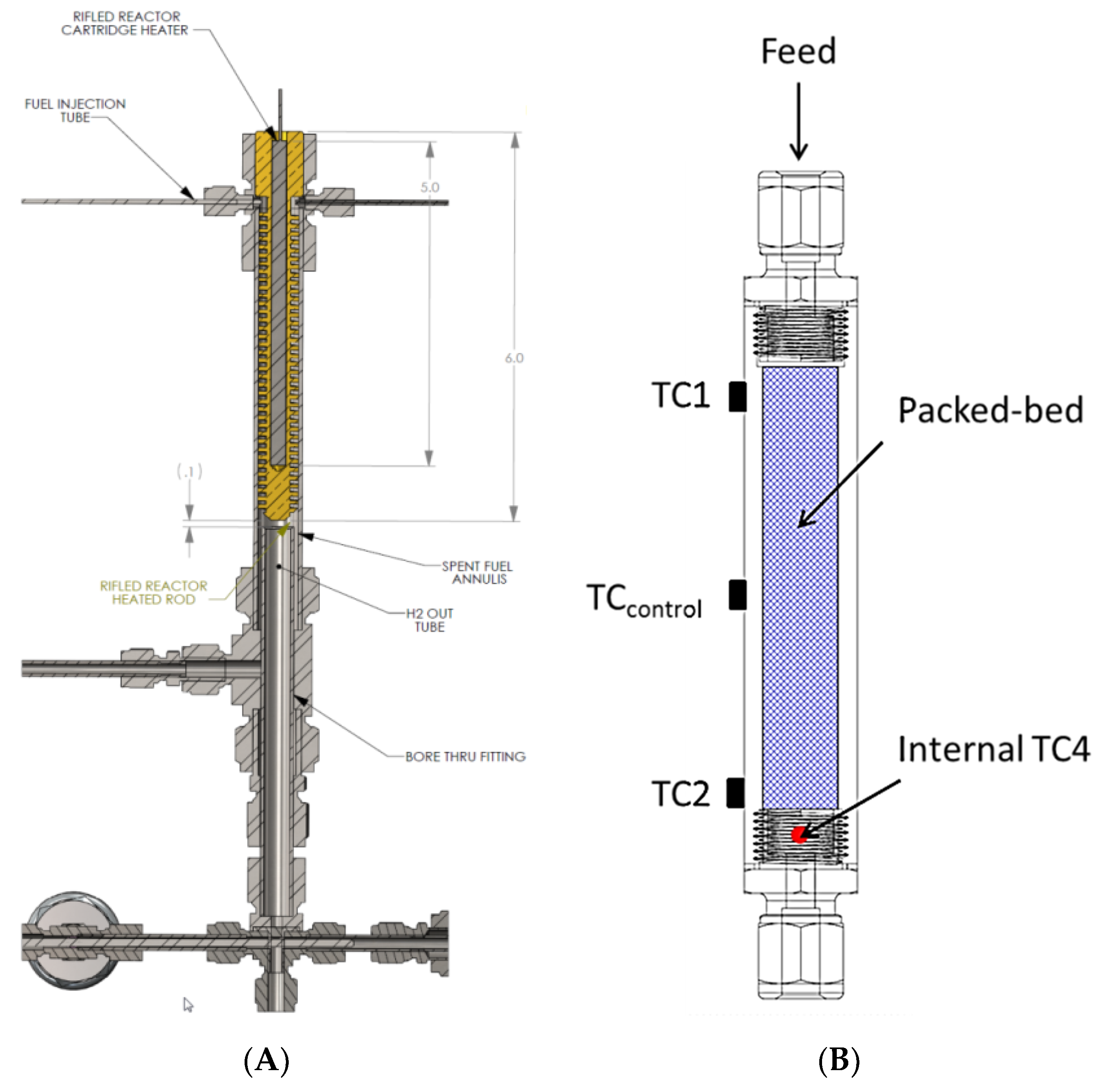 Molecules 26 01722 g008 Molecules 26 01722 g008