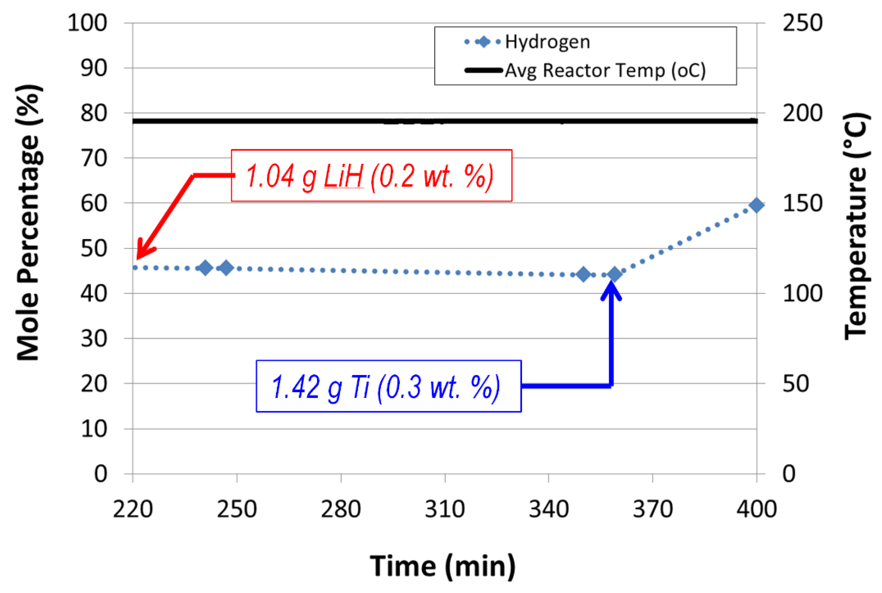 Molecules 26 01722 g013 Molecules 26 01722 g013