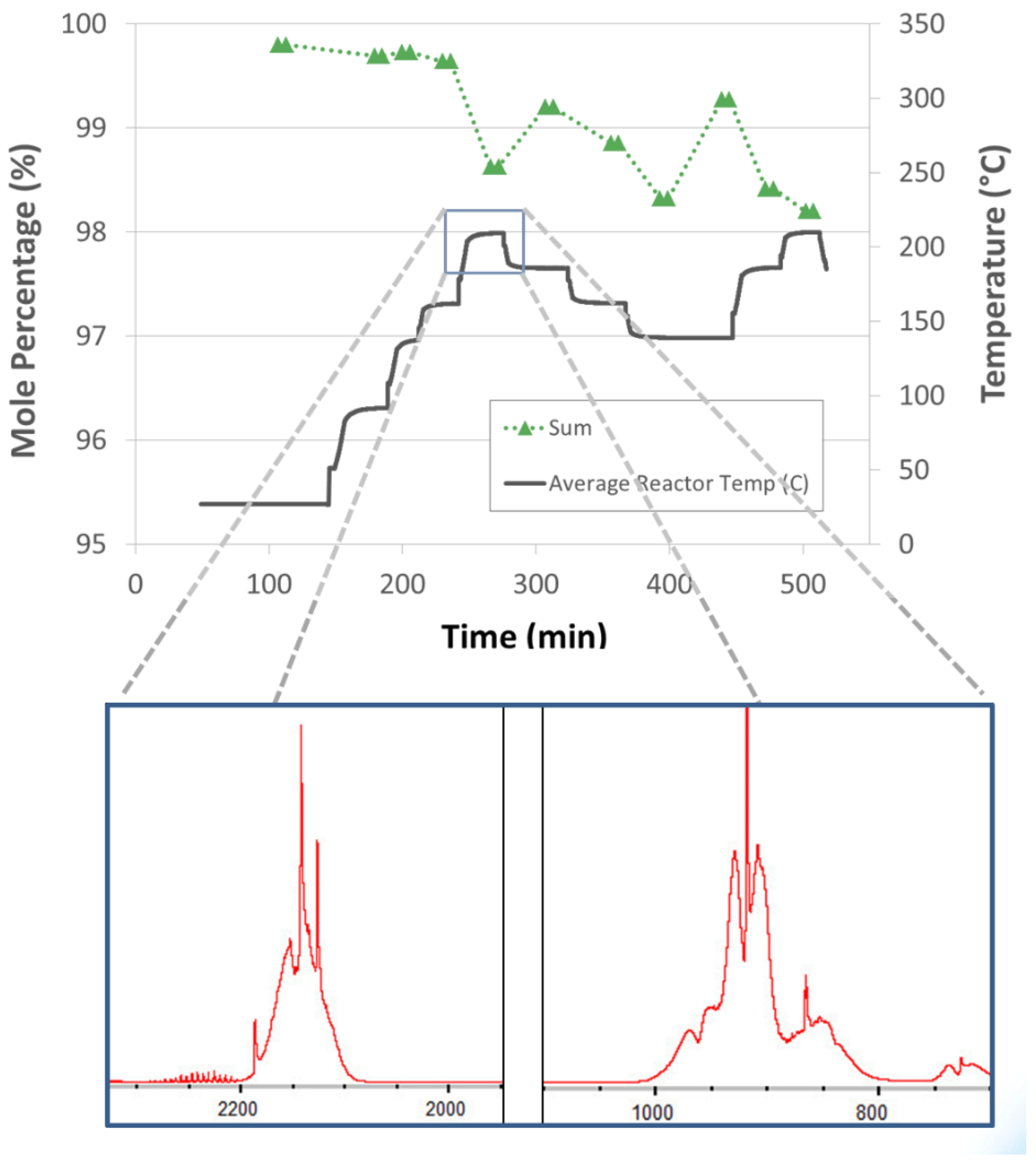 Molecules 26 01722 g014 Molecules 26 01722 g014