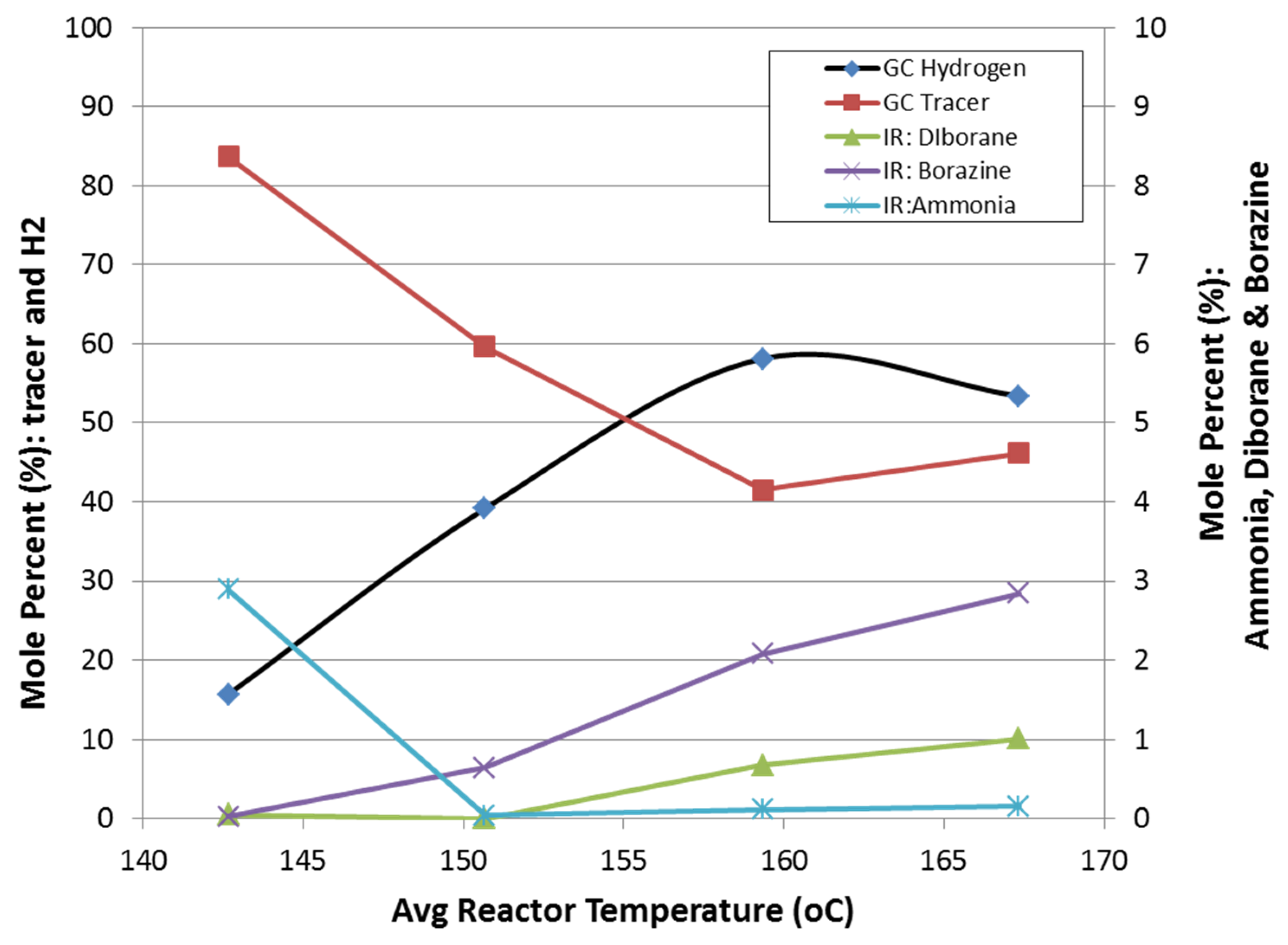 Molecules 26 01722 g015 Molecules 26 01722 g015