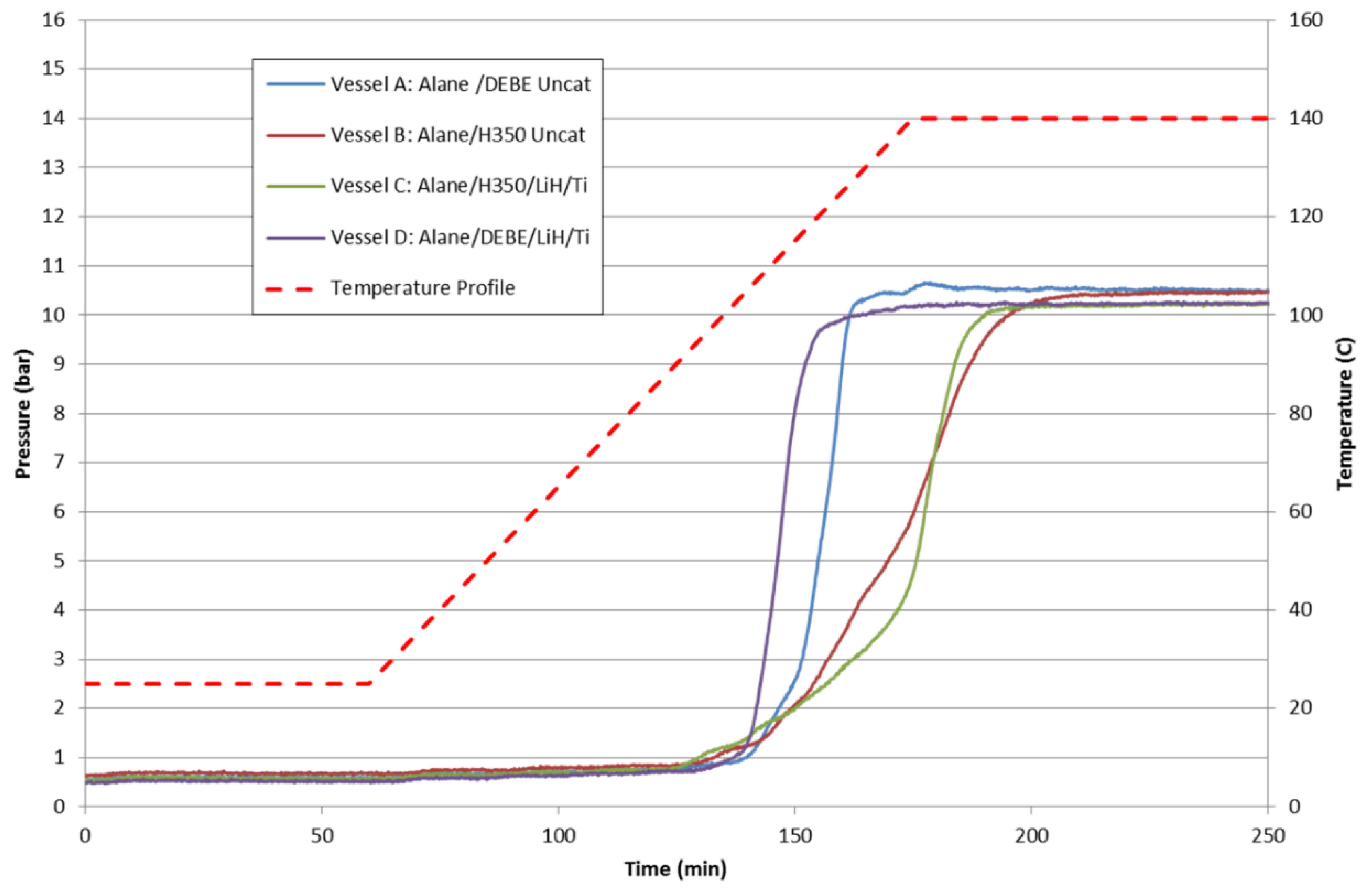 Molecules 26 01722 g018 Molecules 26 01722 g018