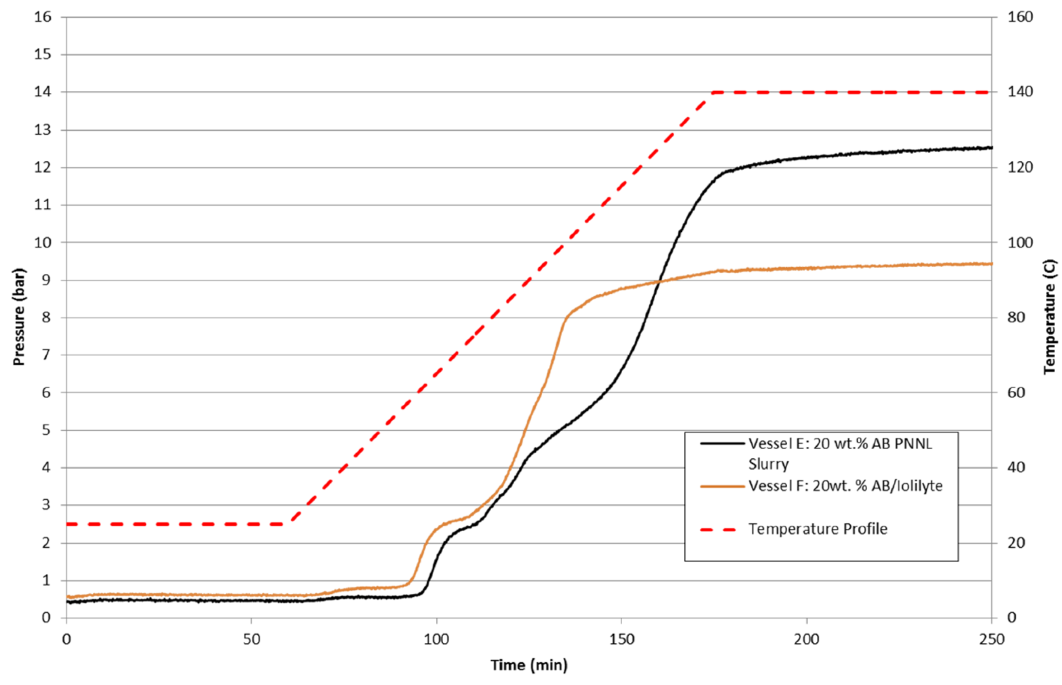 Molecules 26 01722 g019 Molecules 26 01722 g019