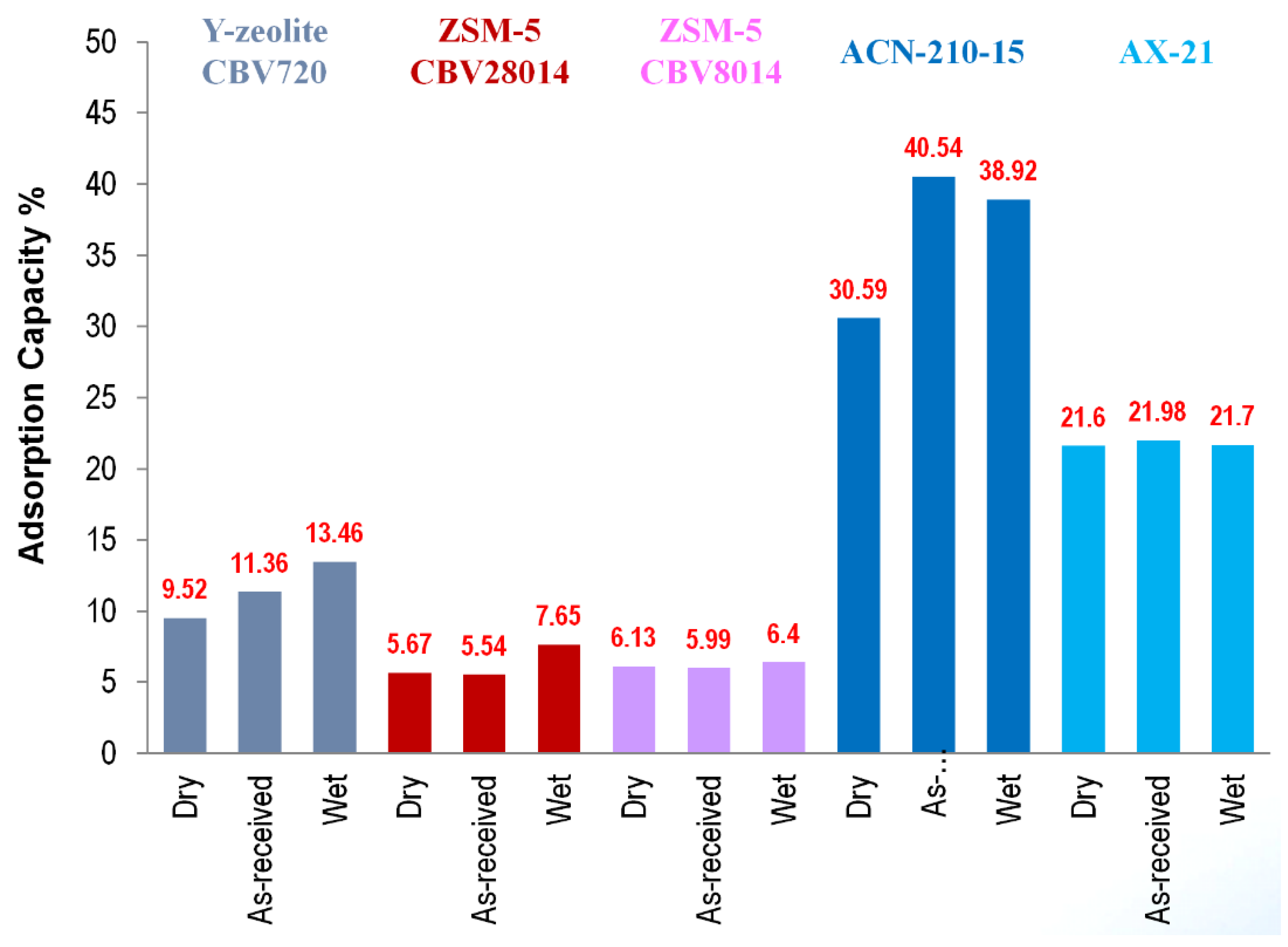 Molecules 26 01722 g021 Molecules 26 01722 g021