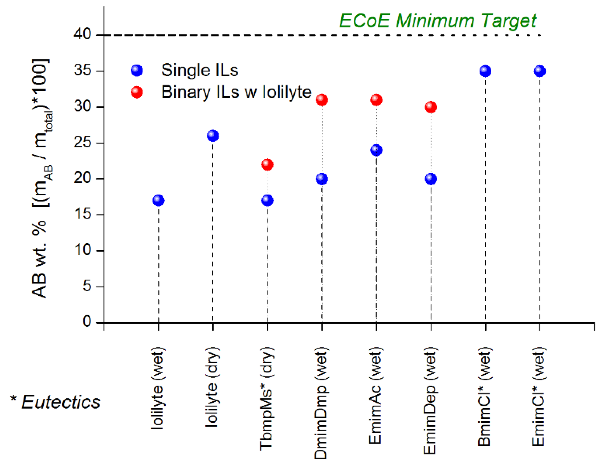 Molecules 26 01722 g024 Molecules 26 01722 g024