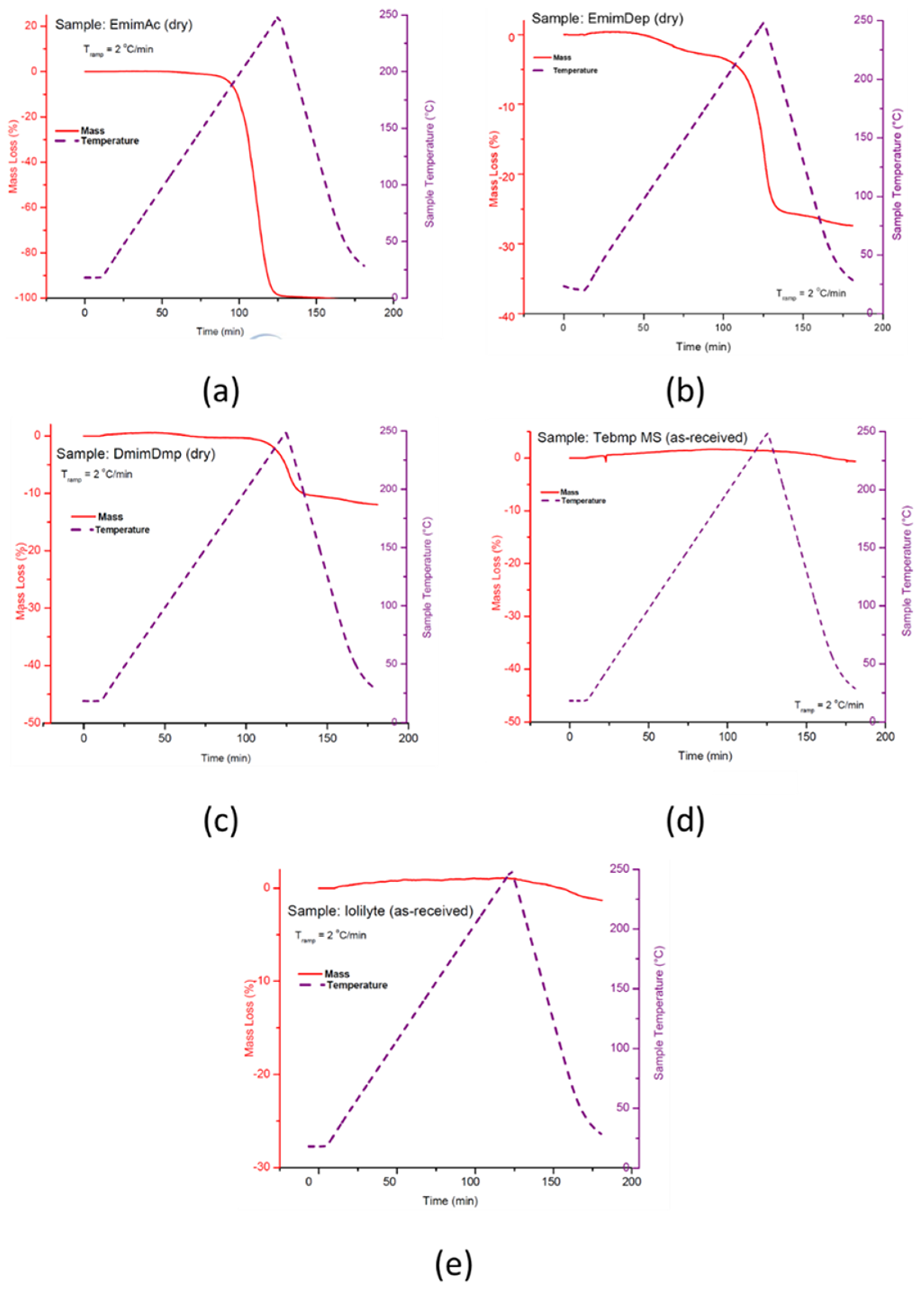 Molecules 26 01722 g026 Molecules 26 01722 g026