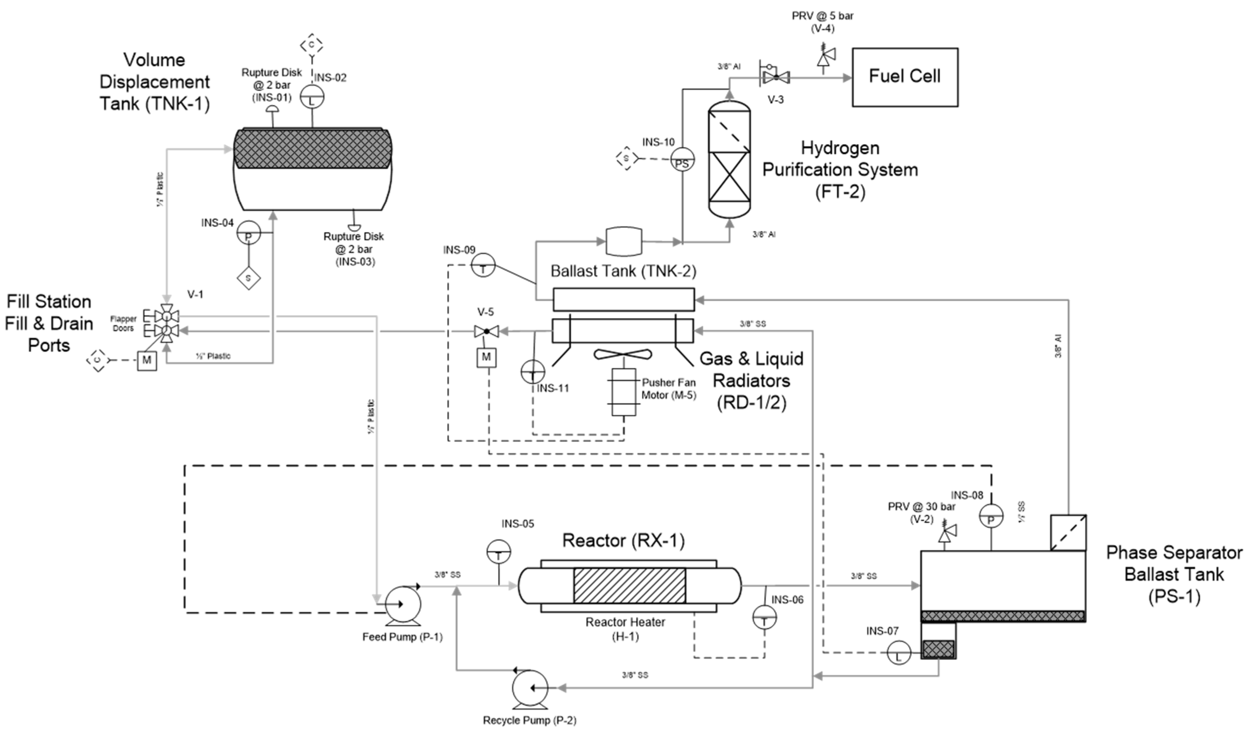 Molecules 26 01722 g029 Molecules 26 01722 g029