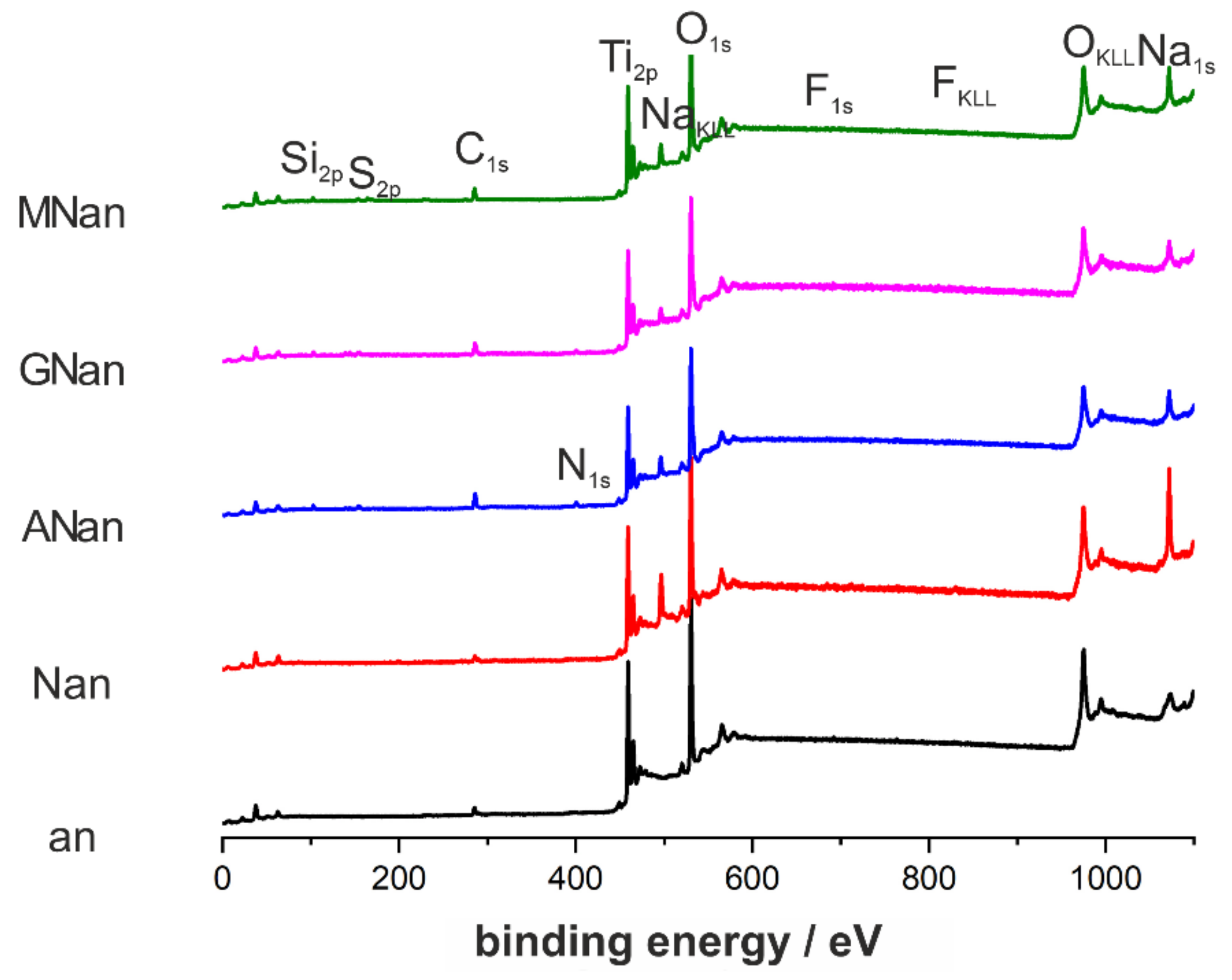 Molecules 26 01723 g003 Molecules 26 01723 g003