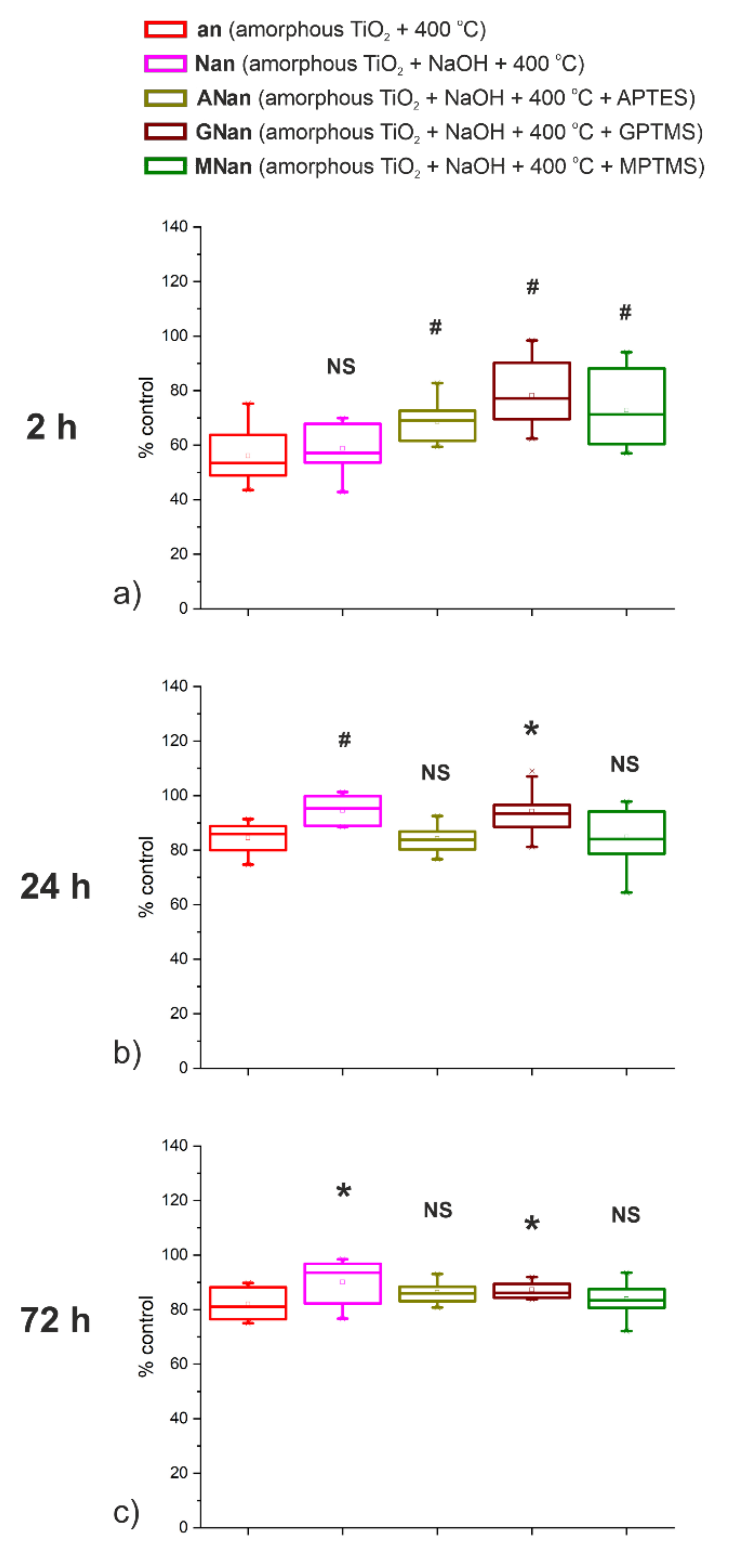 Molecules 26 01723 g005 Molecules 26 01723 g005