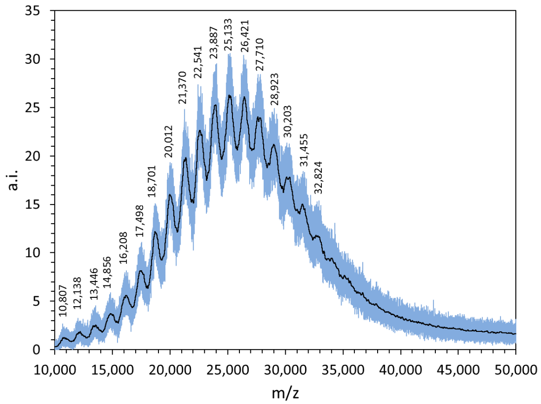 Molecules 26 01724 g003 Molecules 26 01724 g003