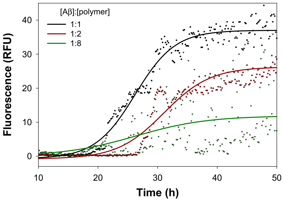 Molecules 26 01724 g005 Molecules 26 01724 g005