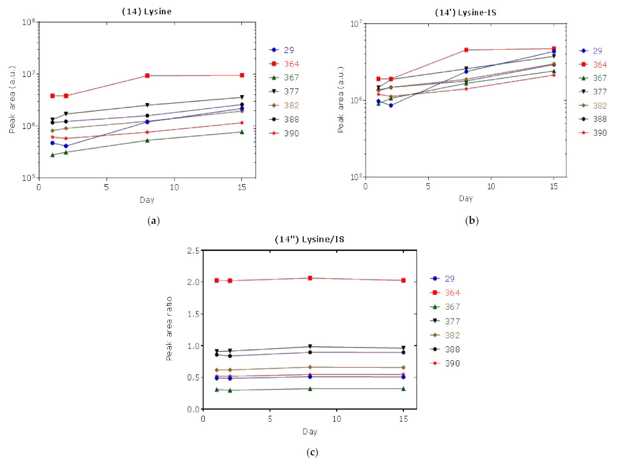 Molecules 26 01726 g001