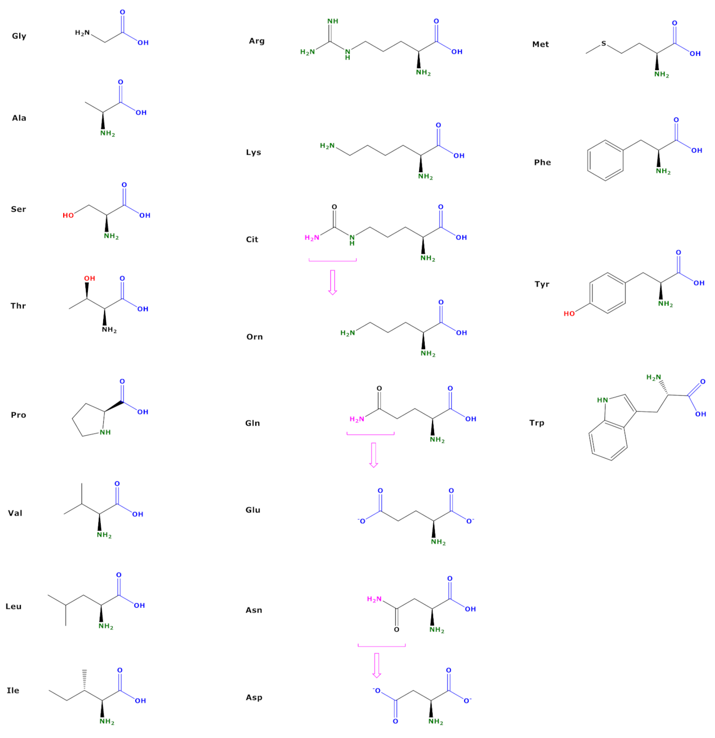 Molecules 26 01726 sch001
