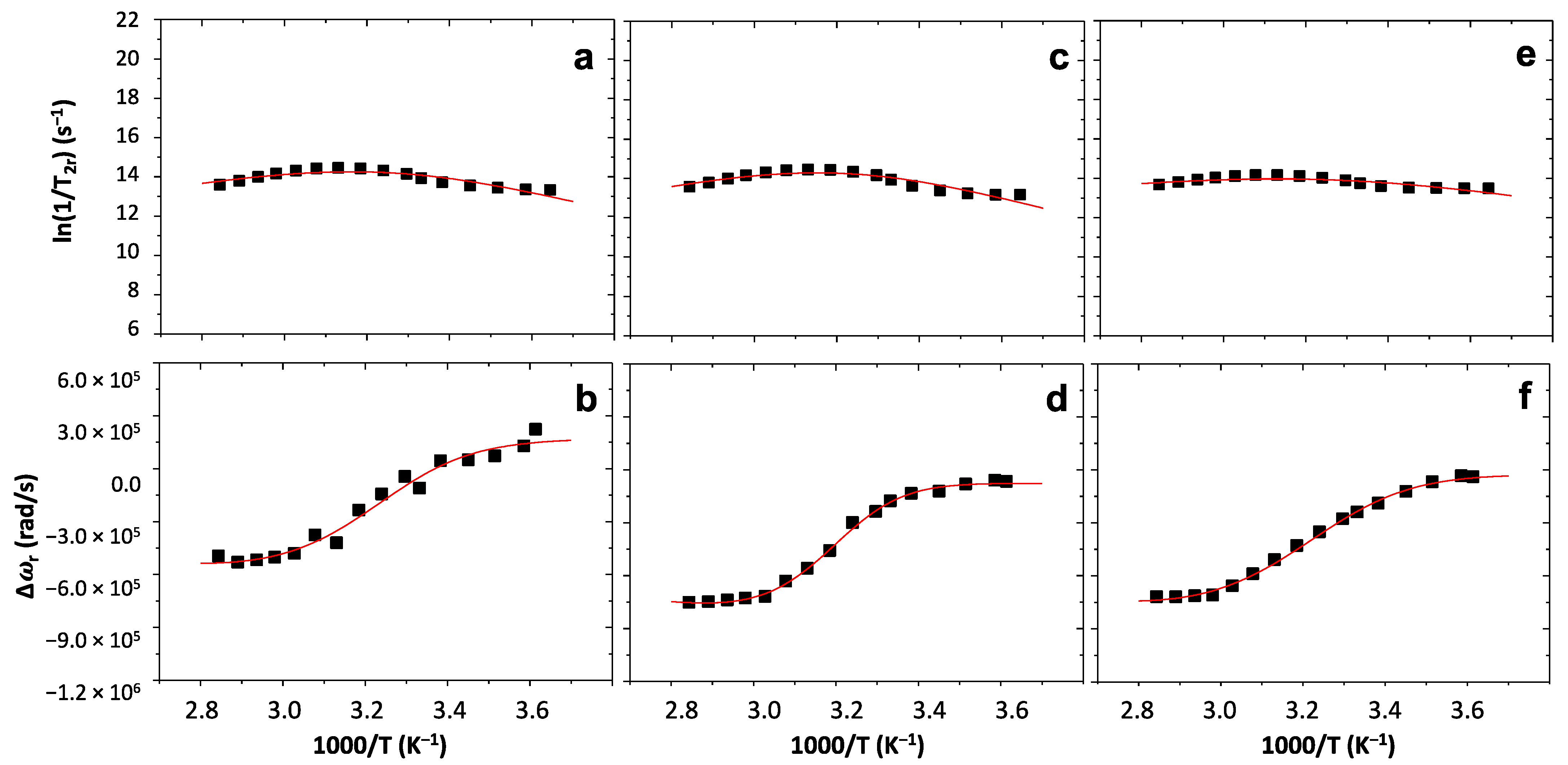 Molecules 26 01730 g004